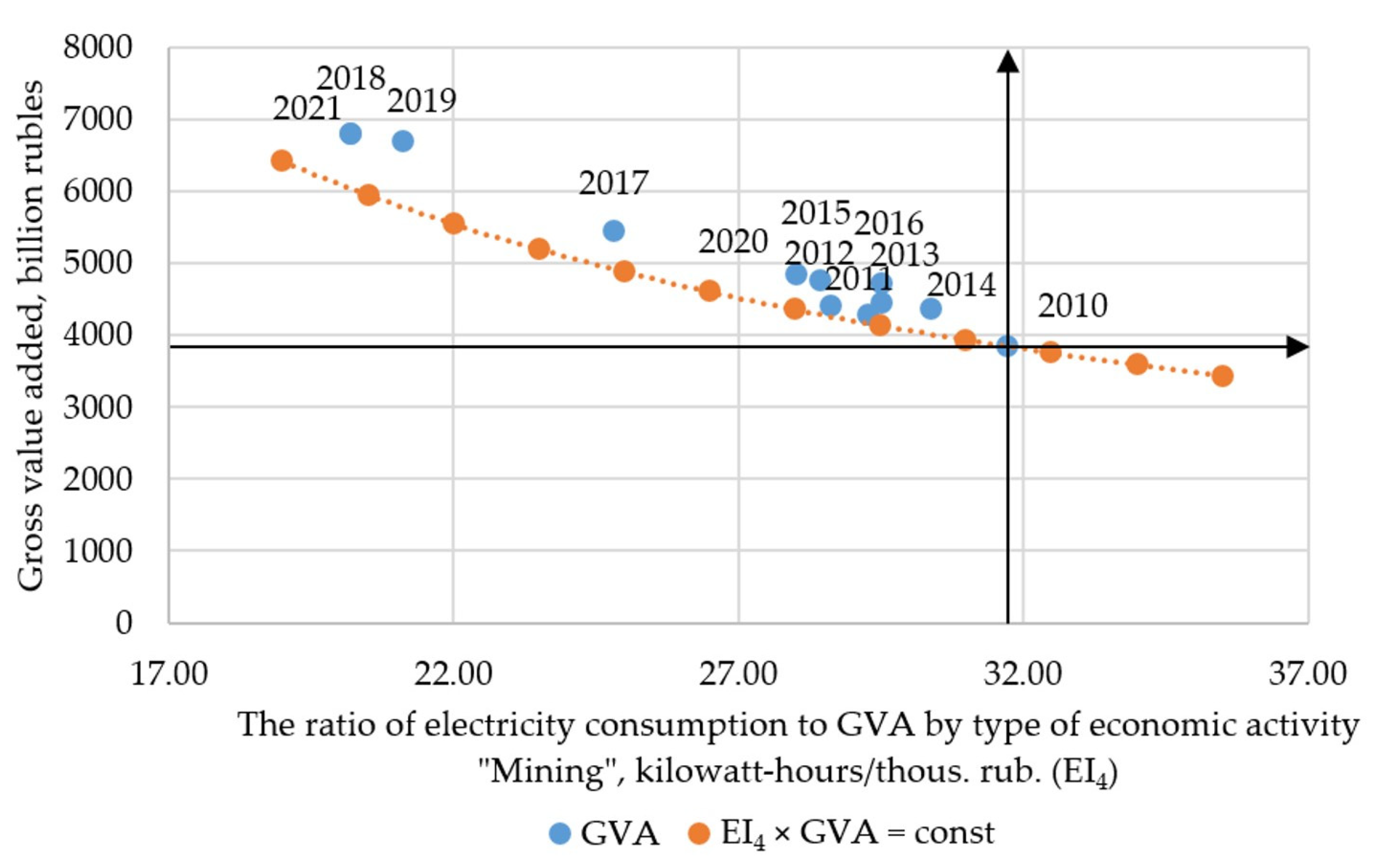 Recycling 08 00031 g005 Recycling 08 00031 g005