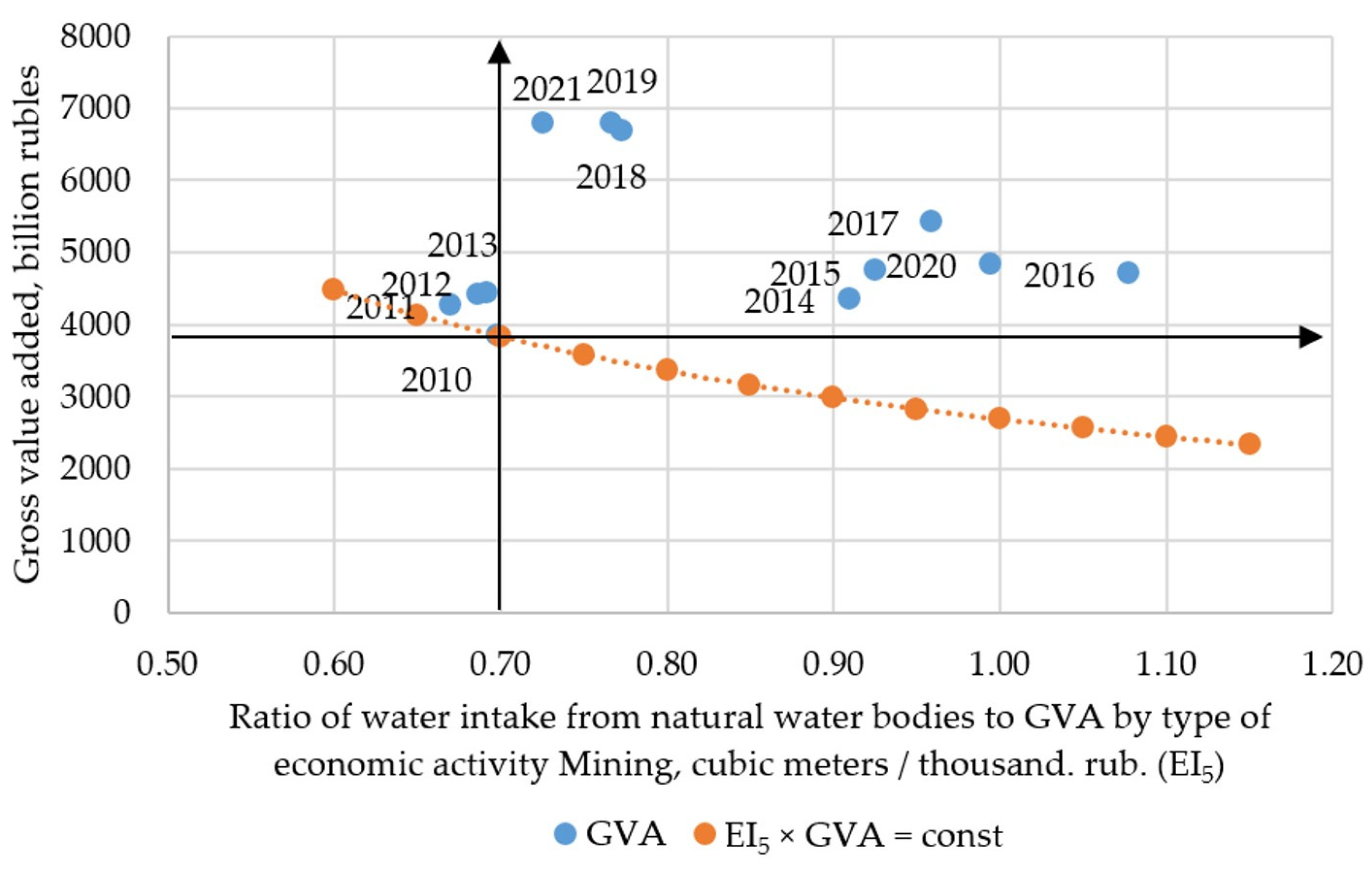 Recycling 08 00031 g006 Recycling 08 00031 g006