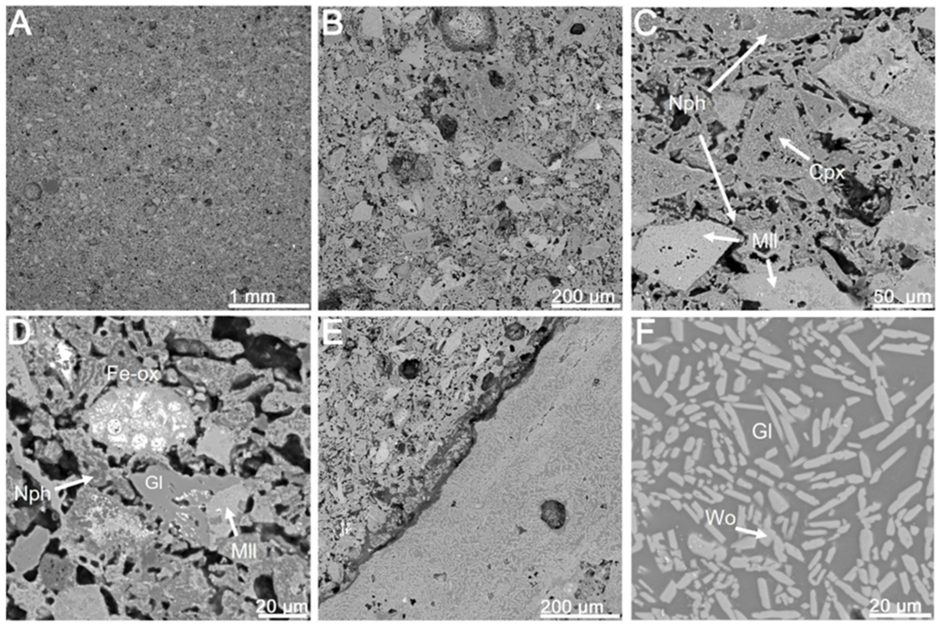 Recycling 08 00035 g004 Recycling 08 00035 g004