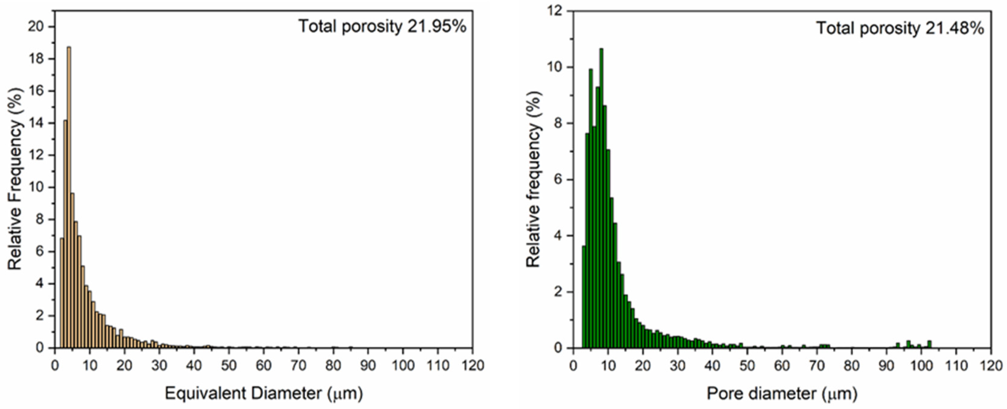 Recycling 08 00035 g005 Recycling 08 00035 g005