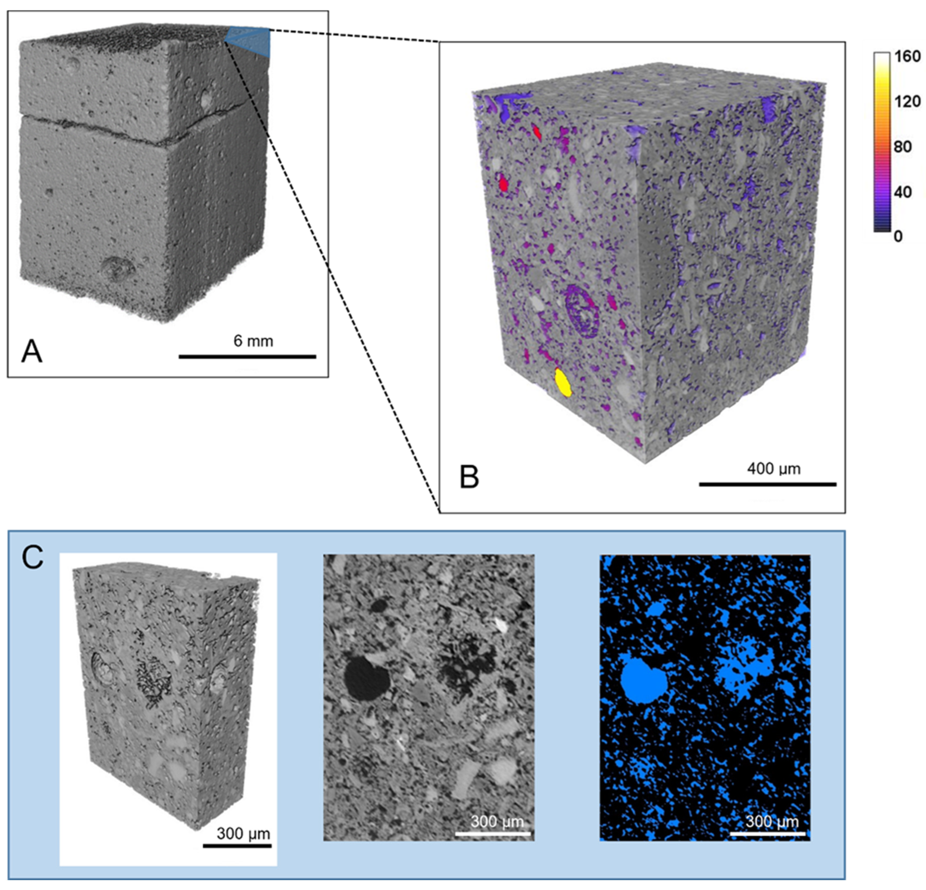 Recycling 08 00035 g006 Recycling 08 00035 g006