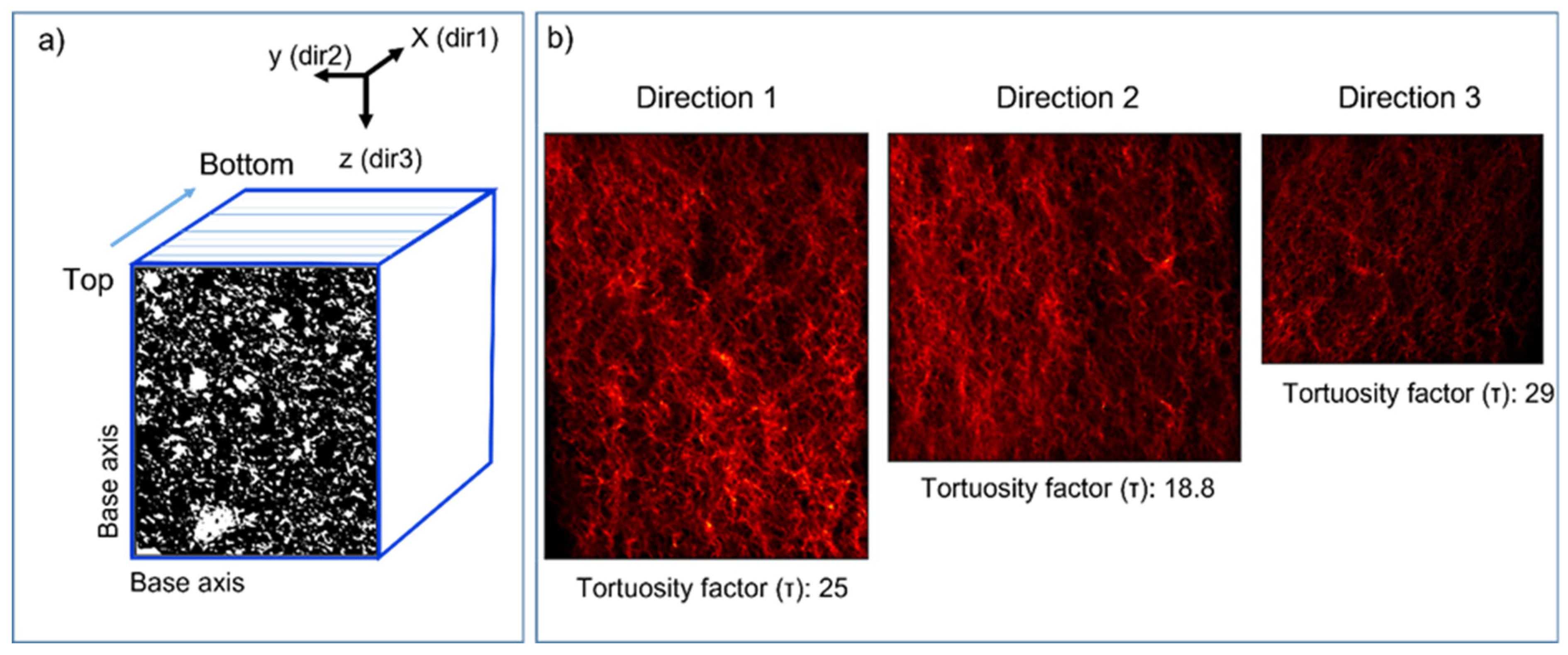 Recycling 08 00035 g008 Recycling 08 00035 g008