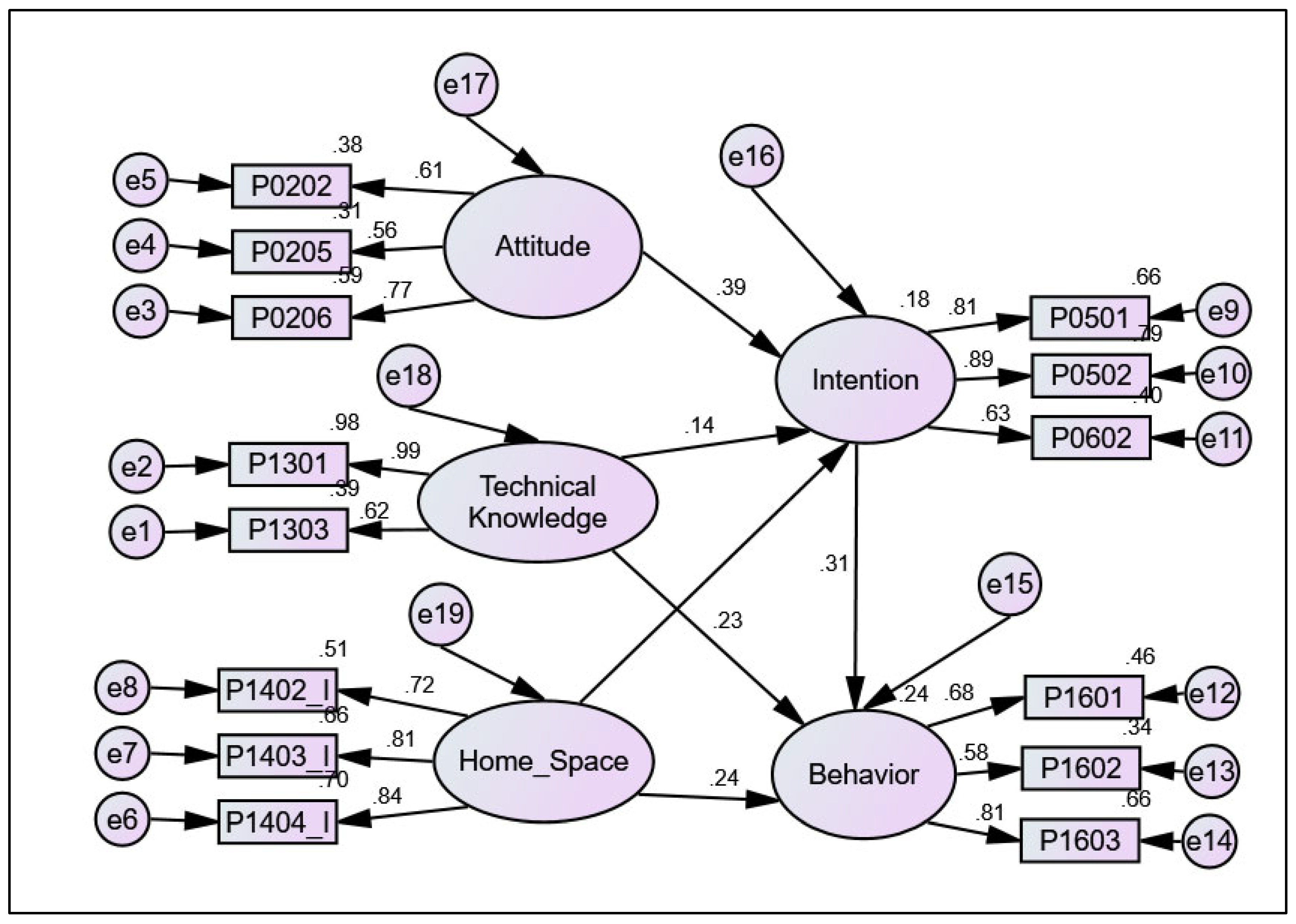Recycling 08 00036 g002