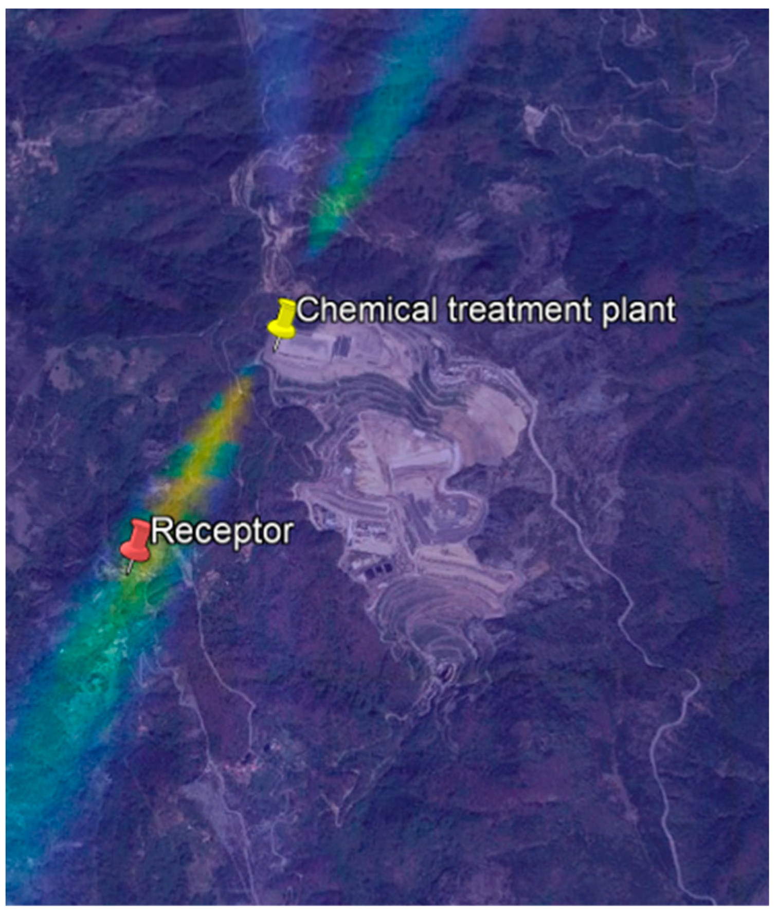 Recycling 08 00038 g004