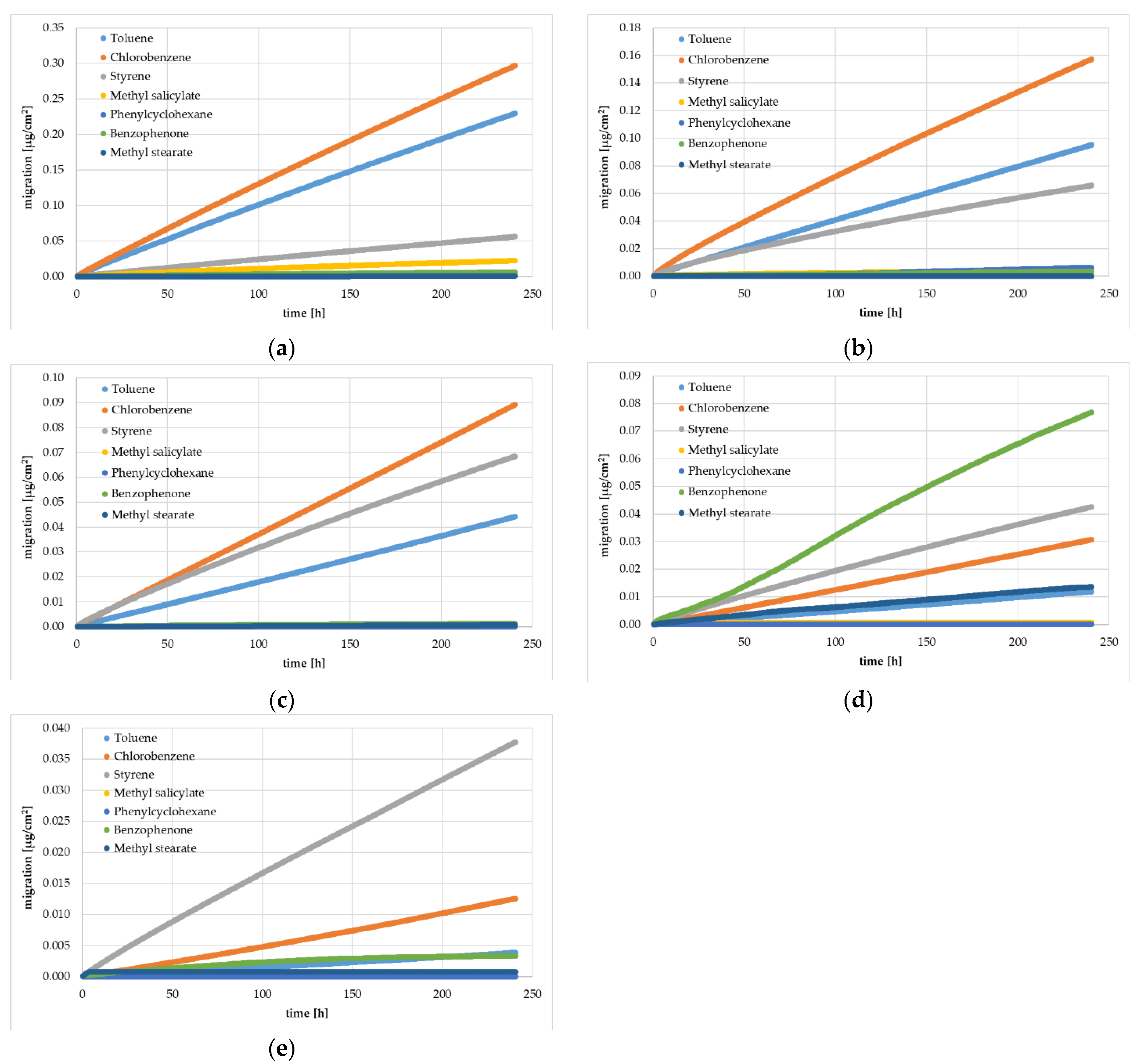 Recycling 08 00039 g001
