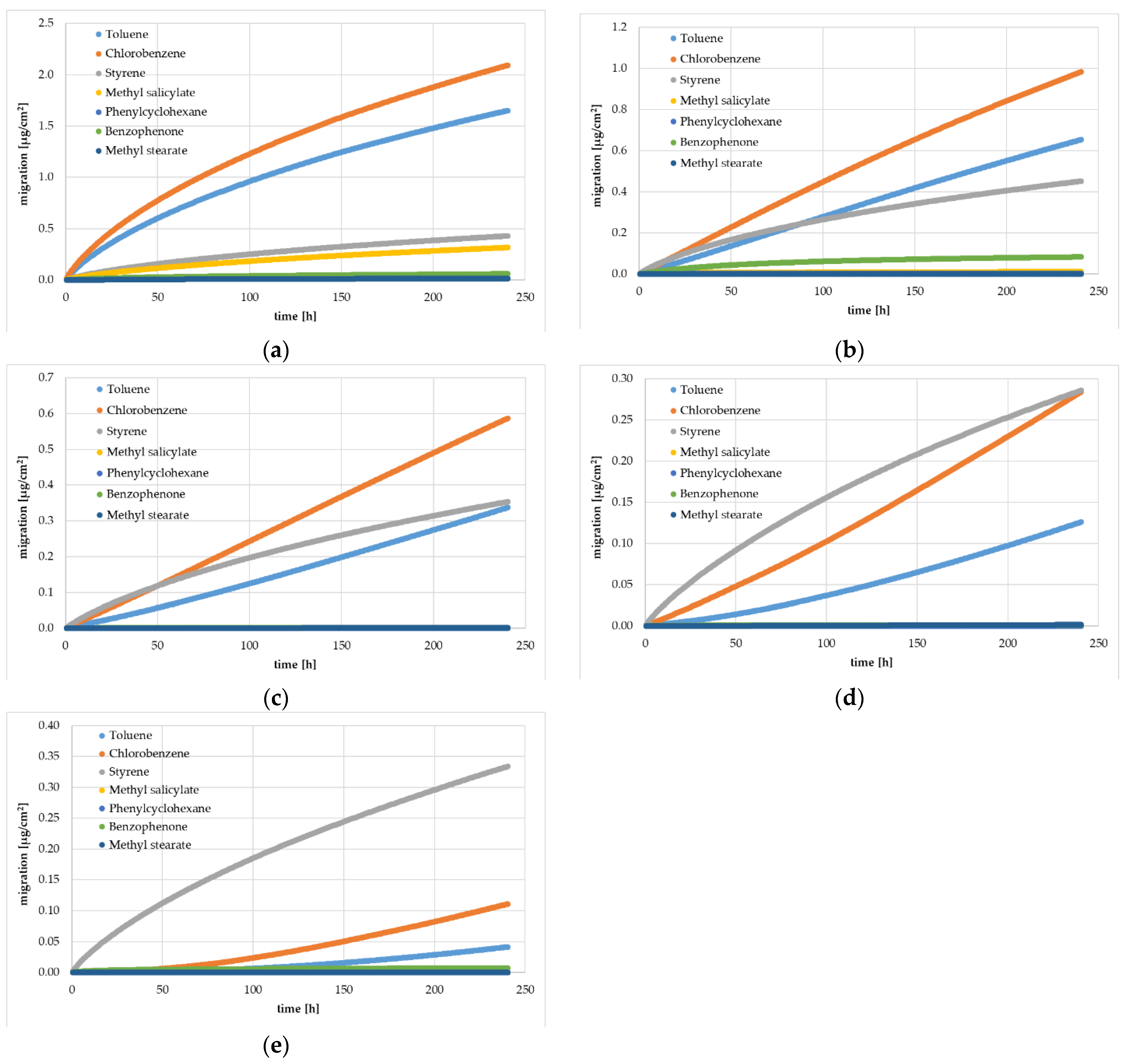 Recycling 08 00039 g002