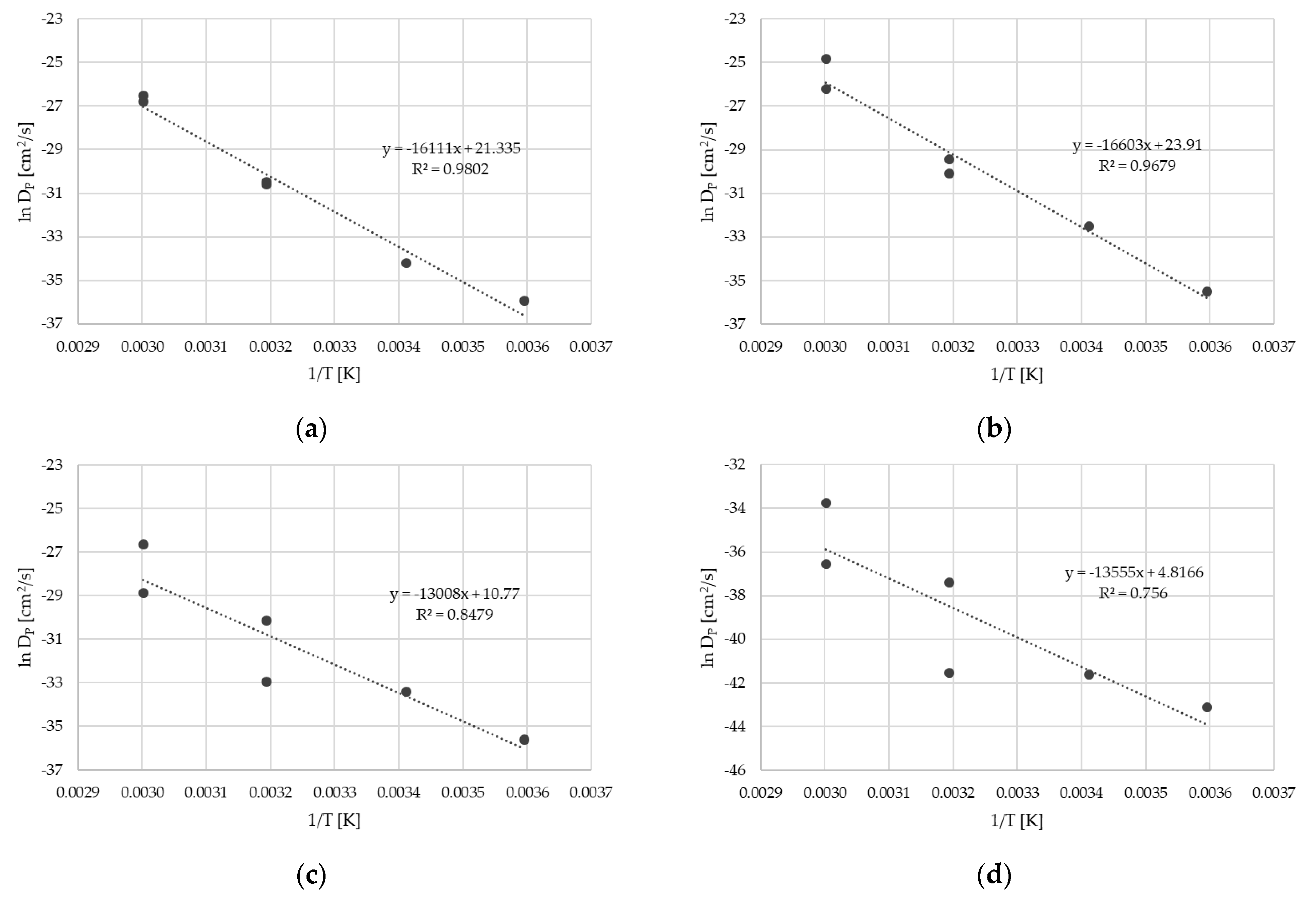 Recycling 08 00039 g003