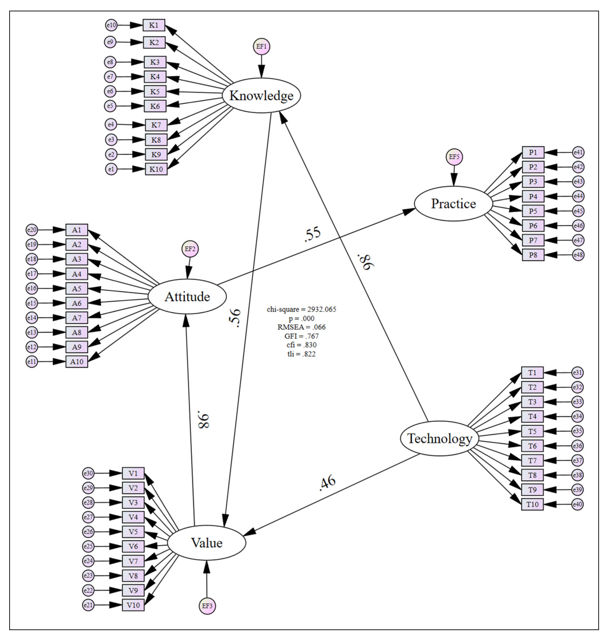 Recycling 08 00040 g003