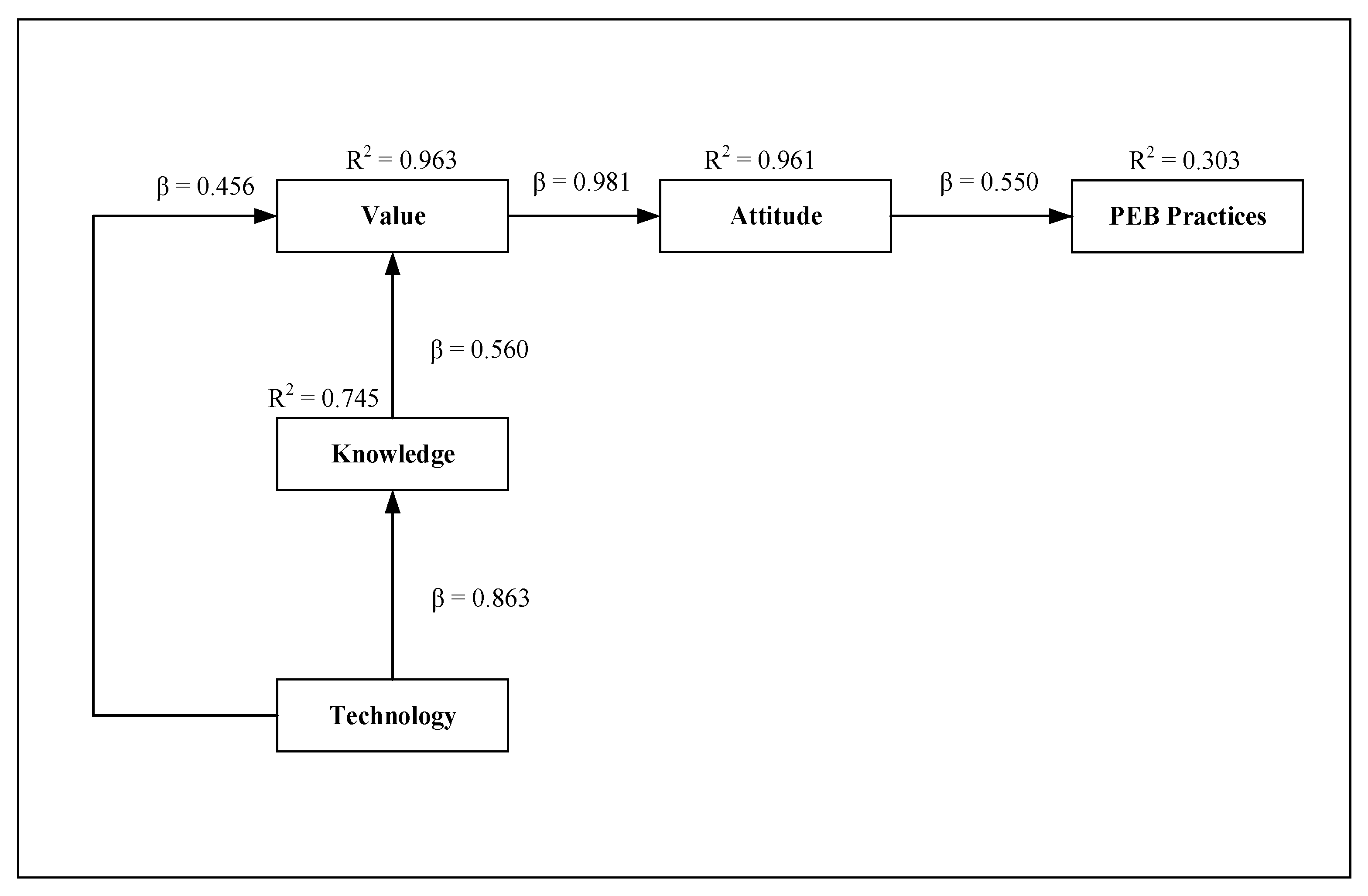 Recycling 08 00040 g004
