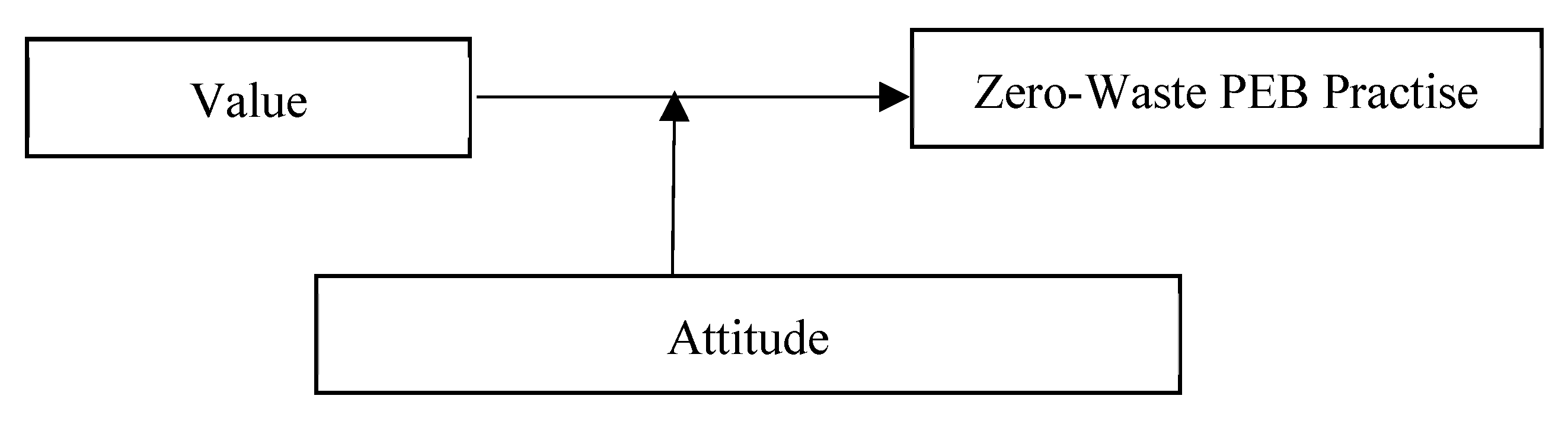 Recycling 08 00040 g006