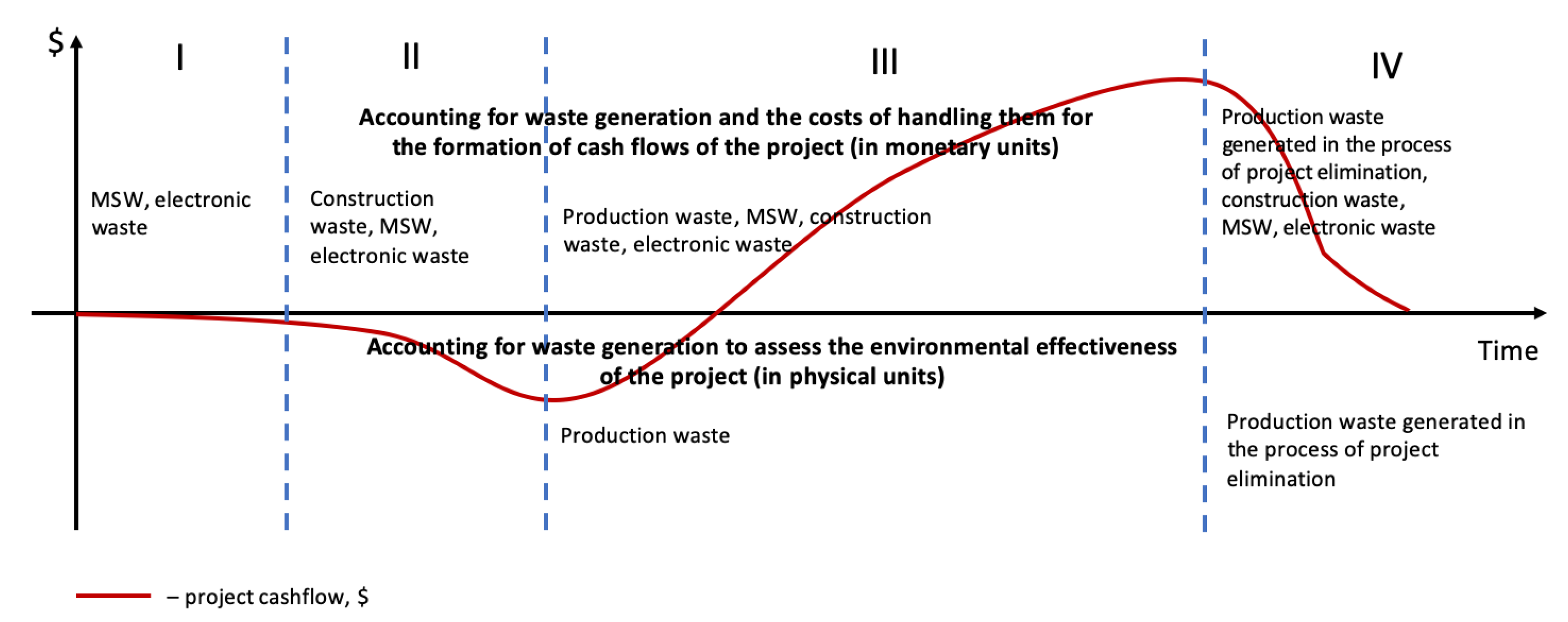 Recycling 08 00042 g003