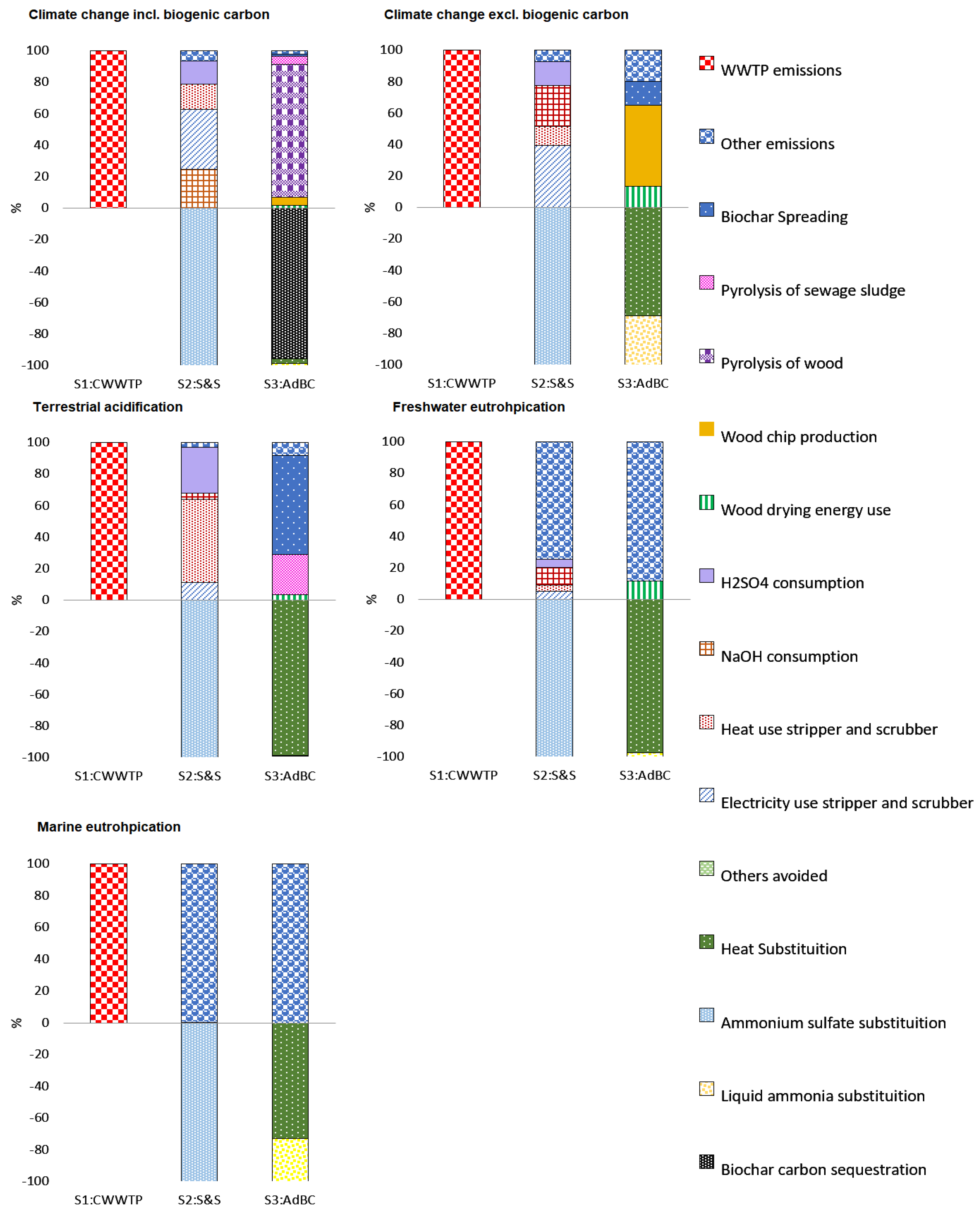 Recycling 08 00043 g002