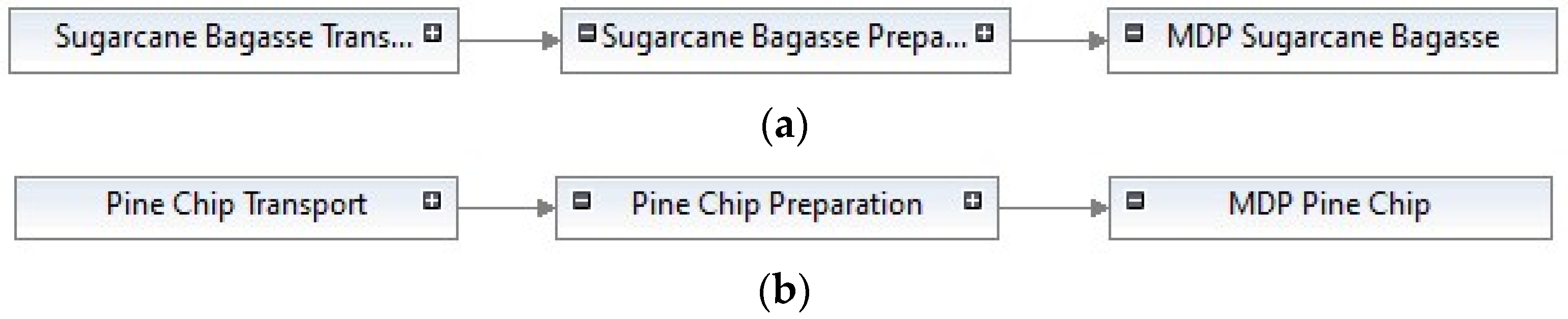 Recycling 08 00044 g001
