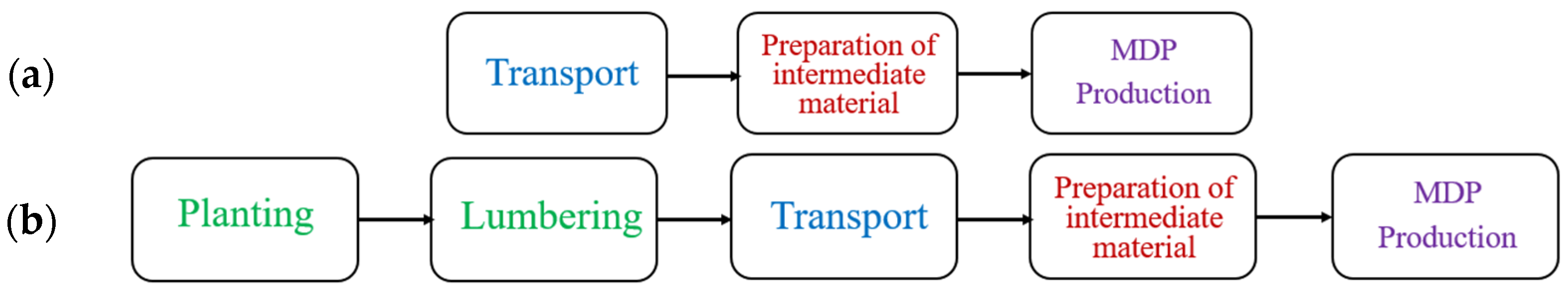 Recycling 08 00044 g008