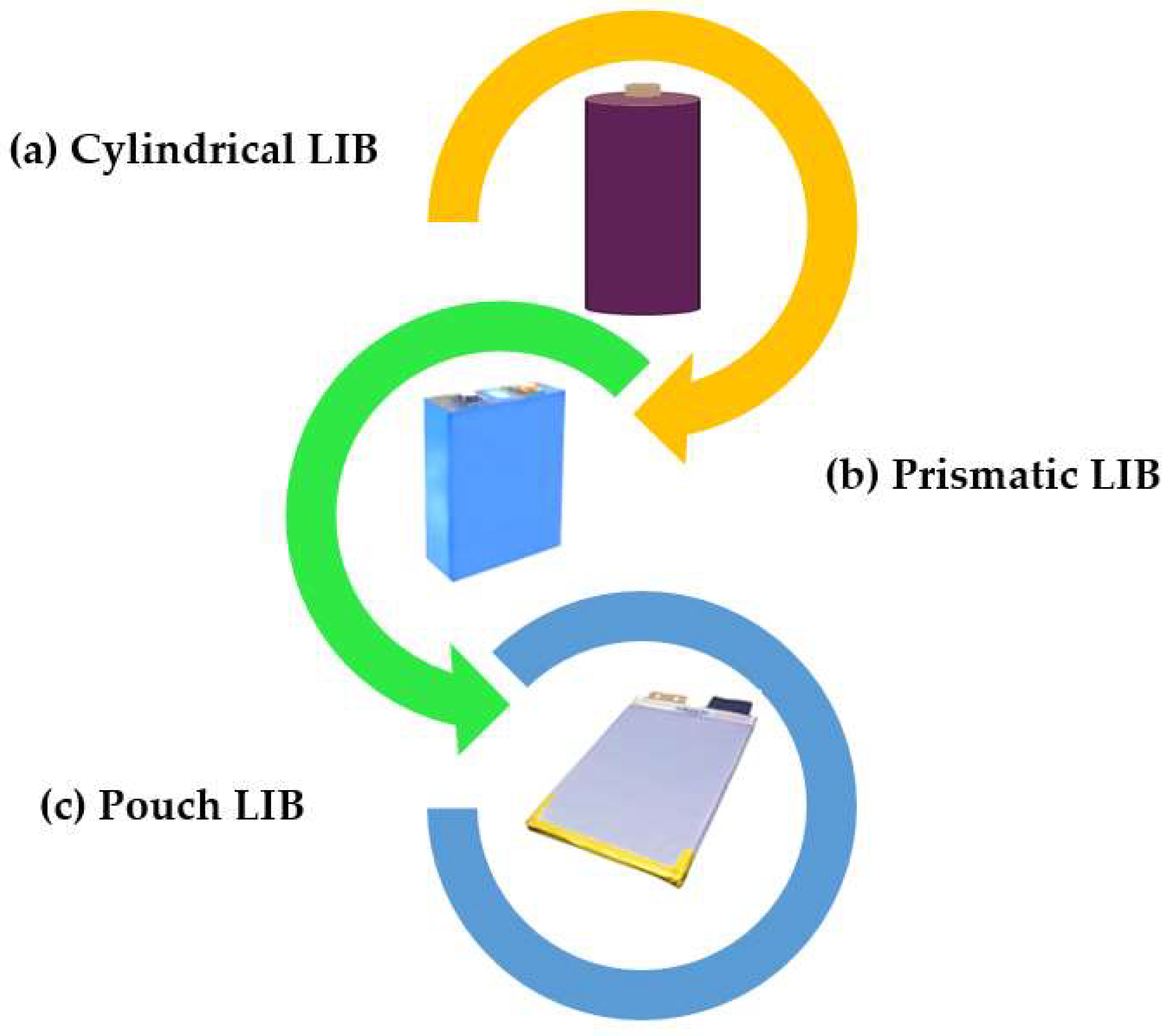 Recycling 08 00048 g007