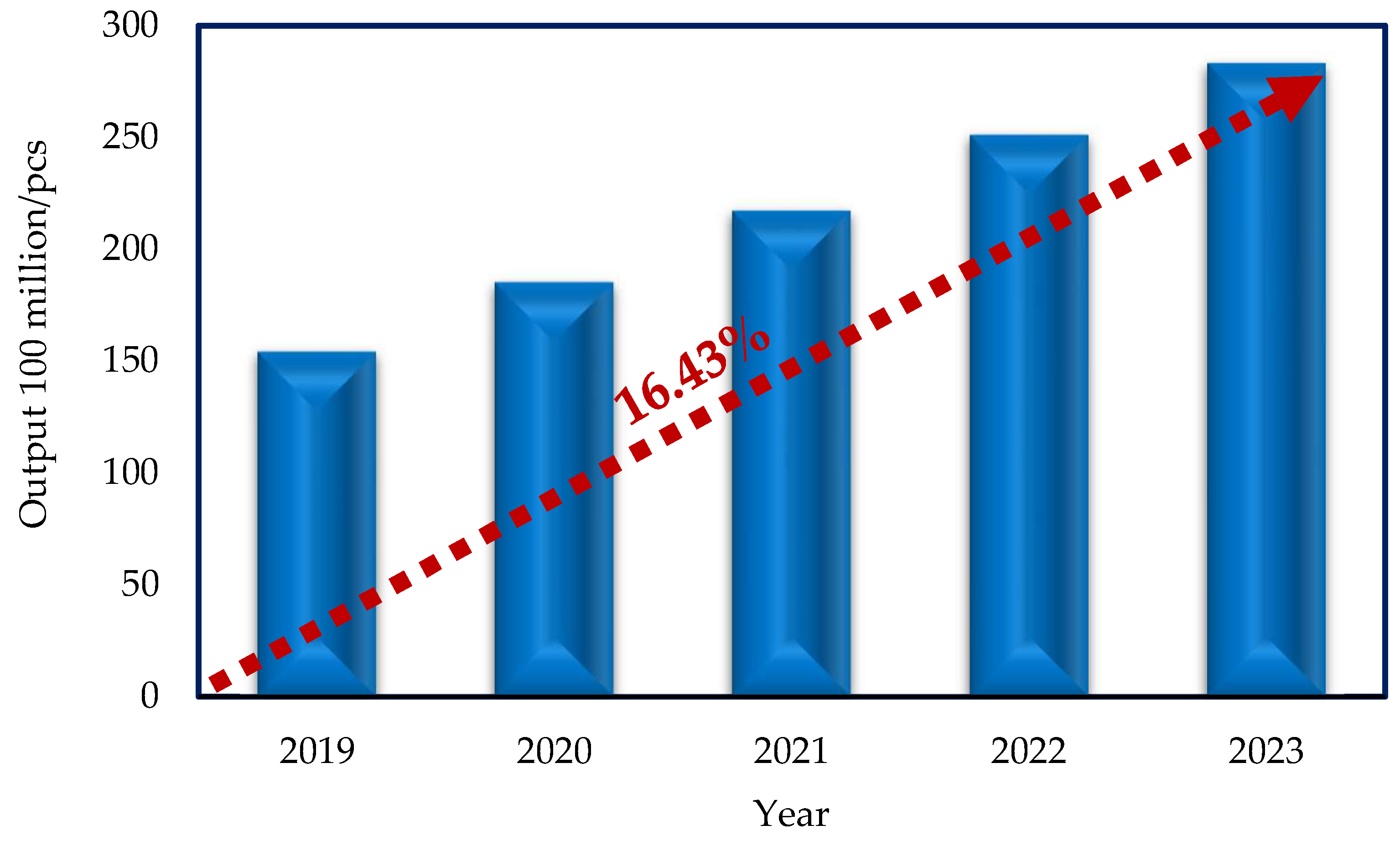 Recycling 08 00048 g014