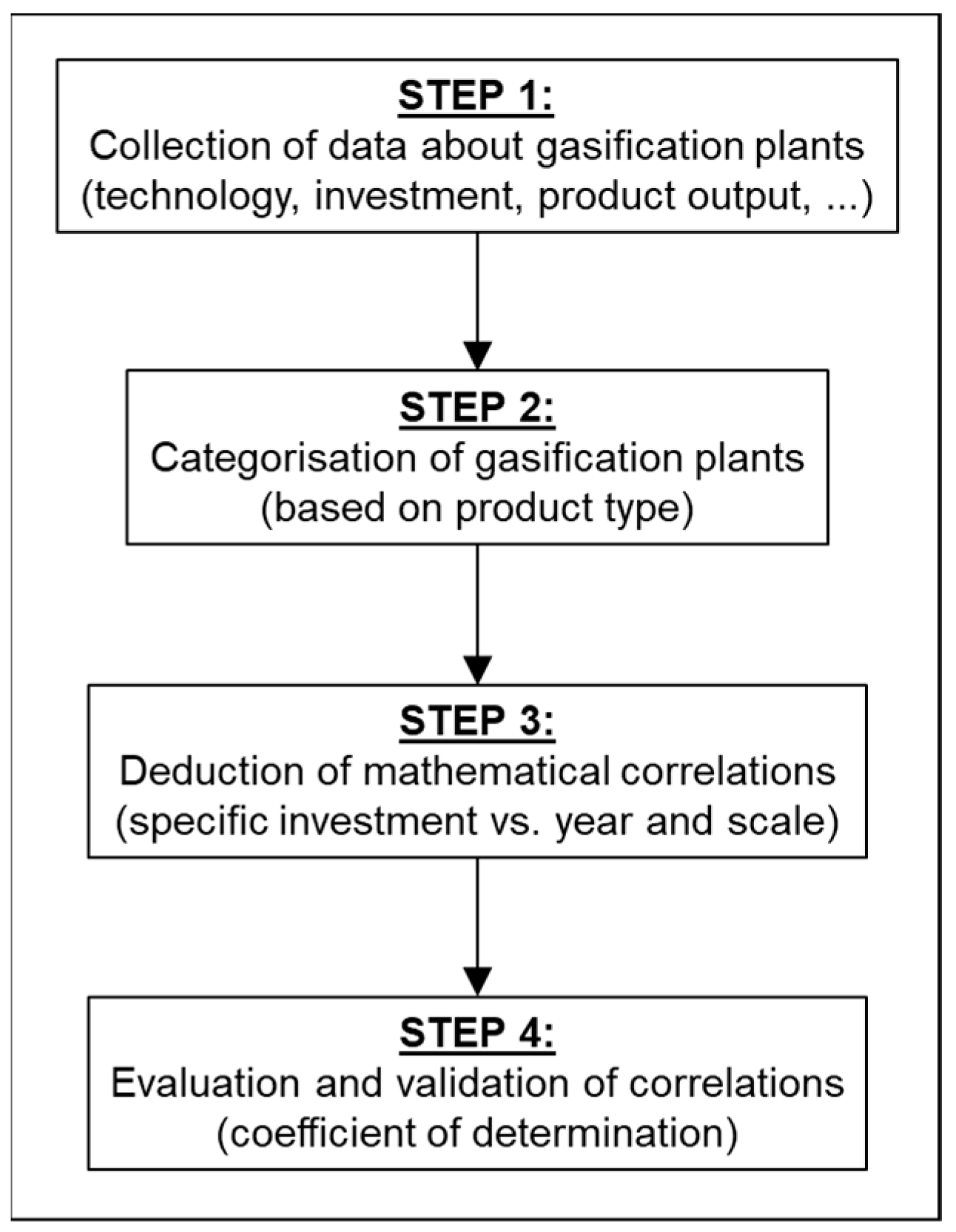 Recycling 08 00049 g001