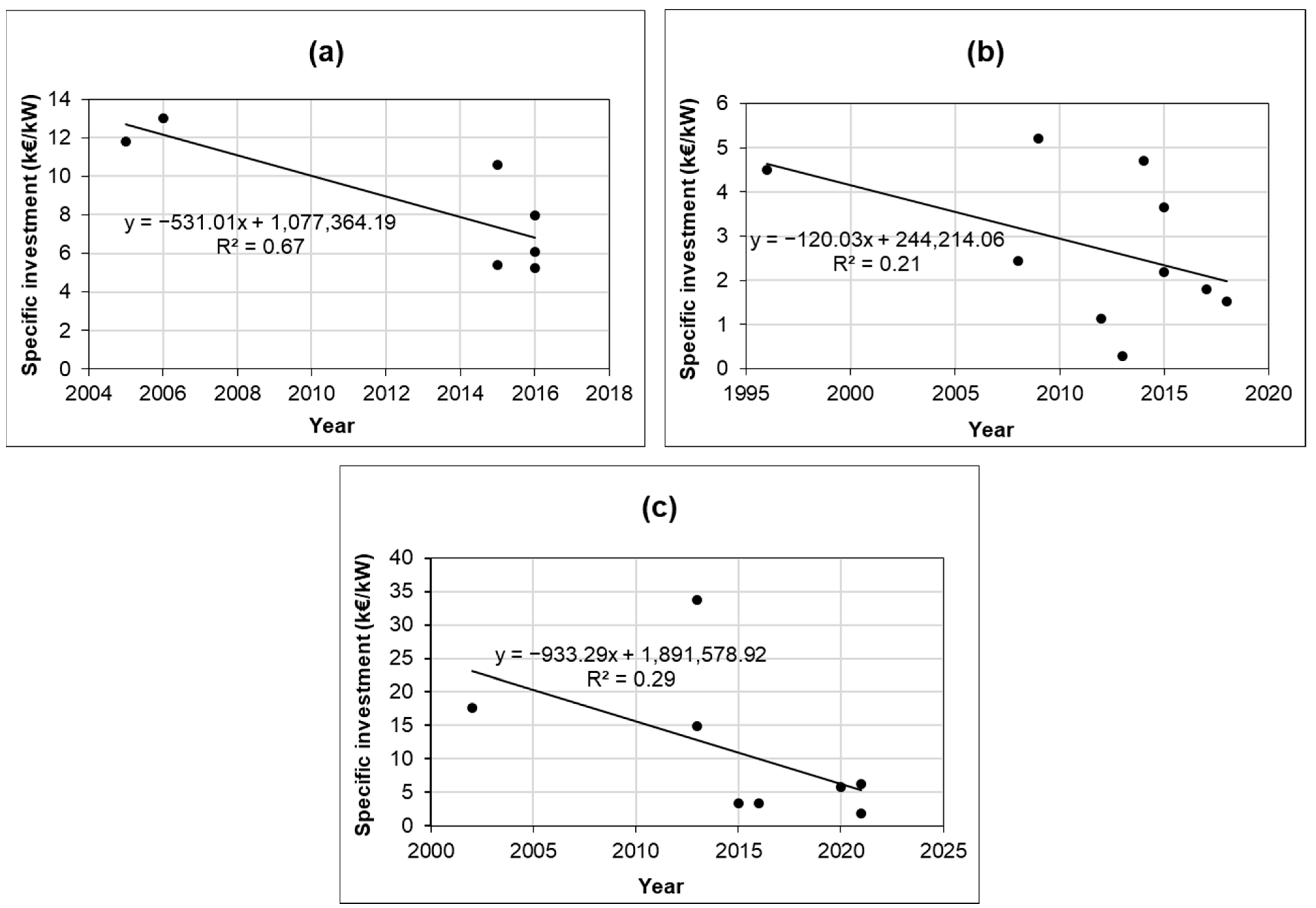 Recycling 08 00049 g002