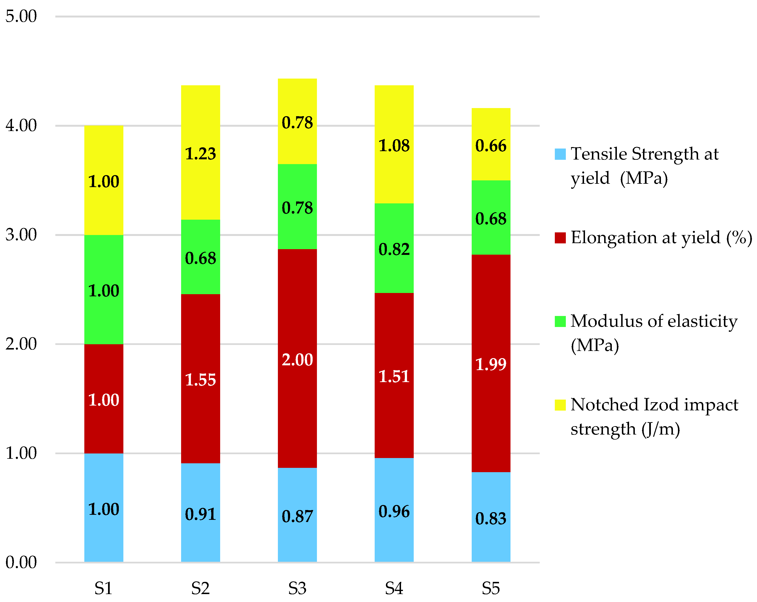 Recycling 08 00051 g005