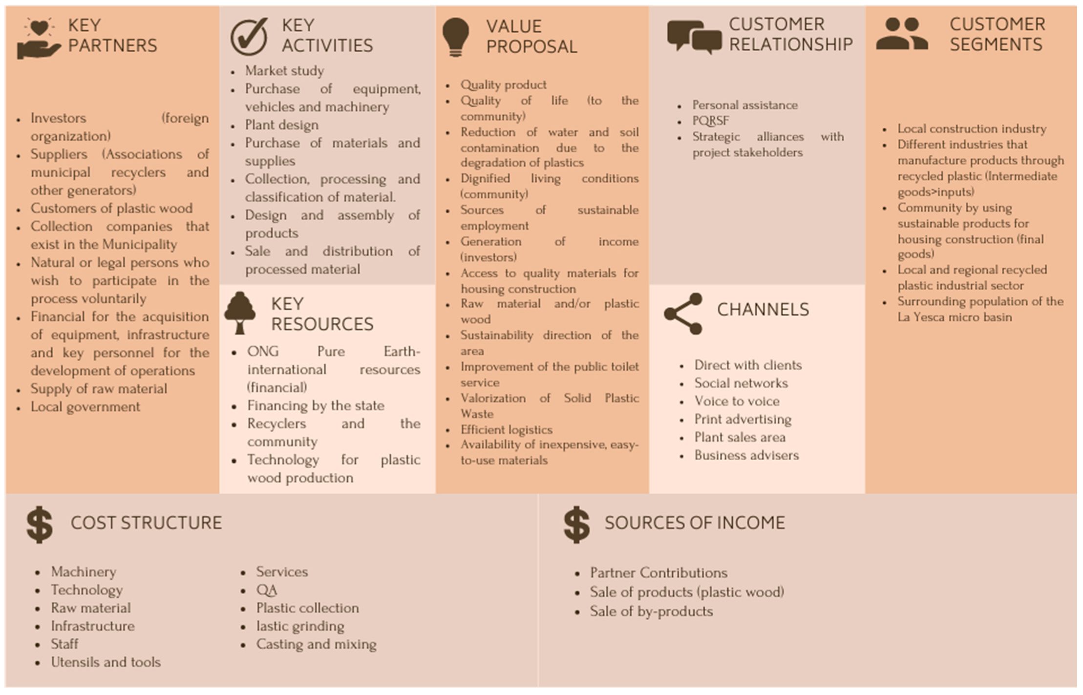 Recycling 08 00052 g005