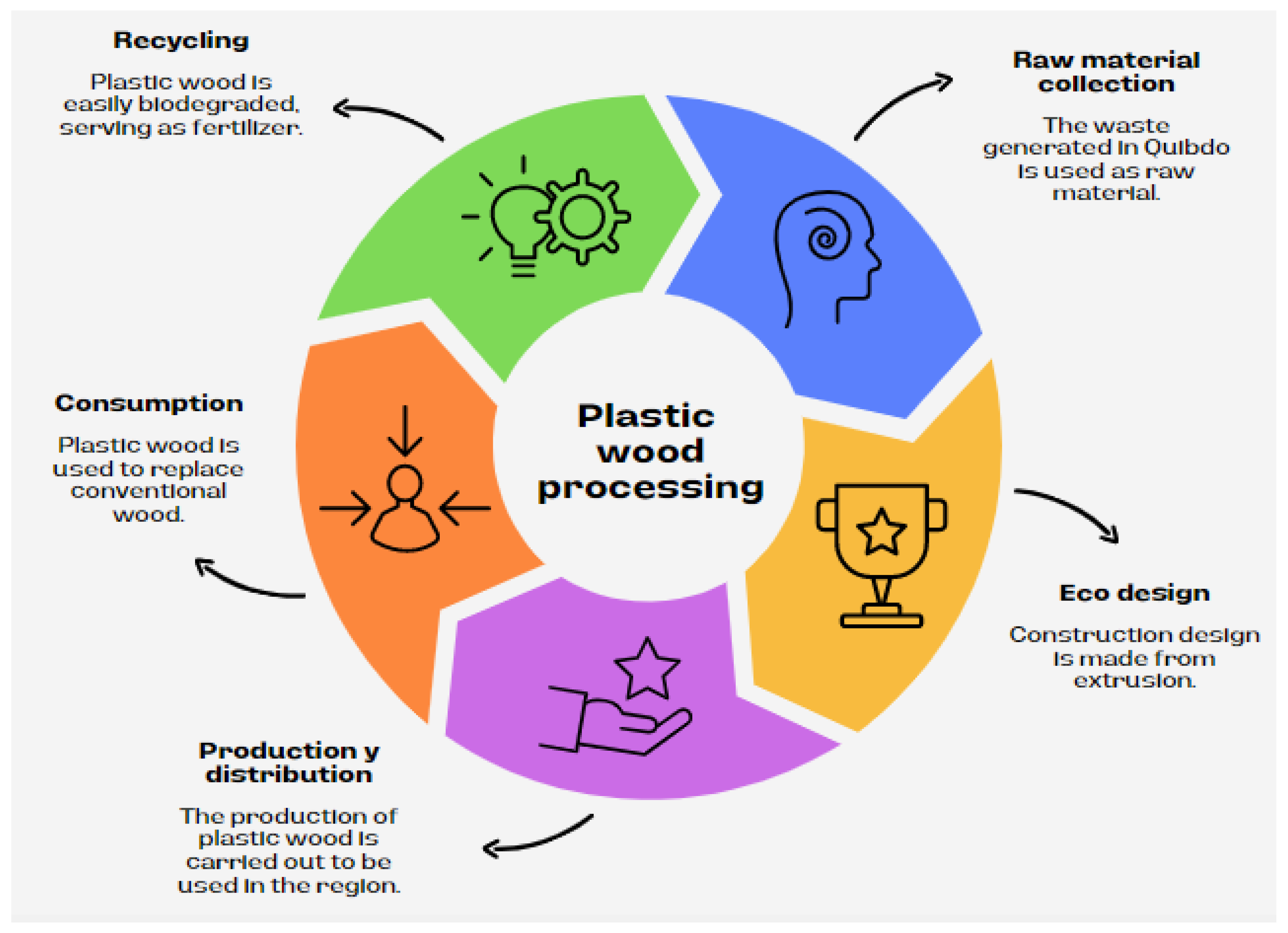 Recycling 08 00052 g009