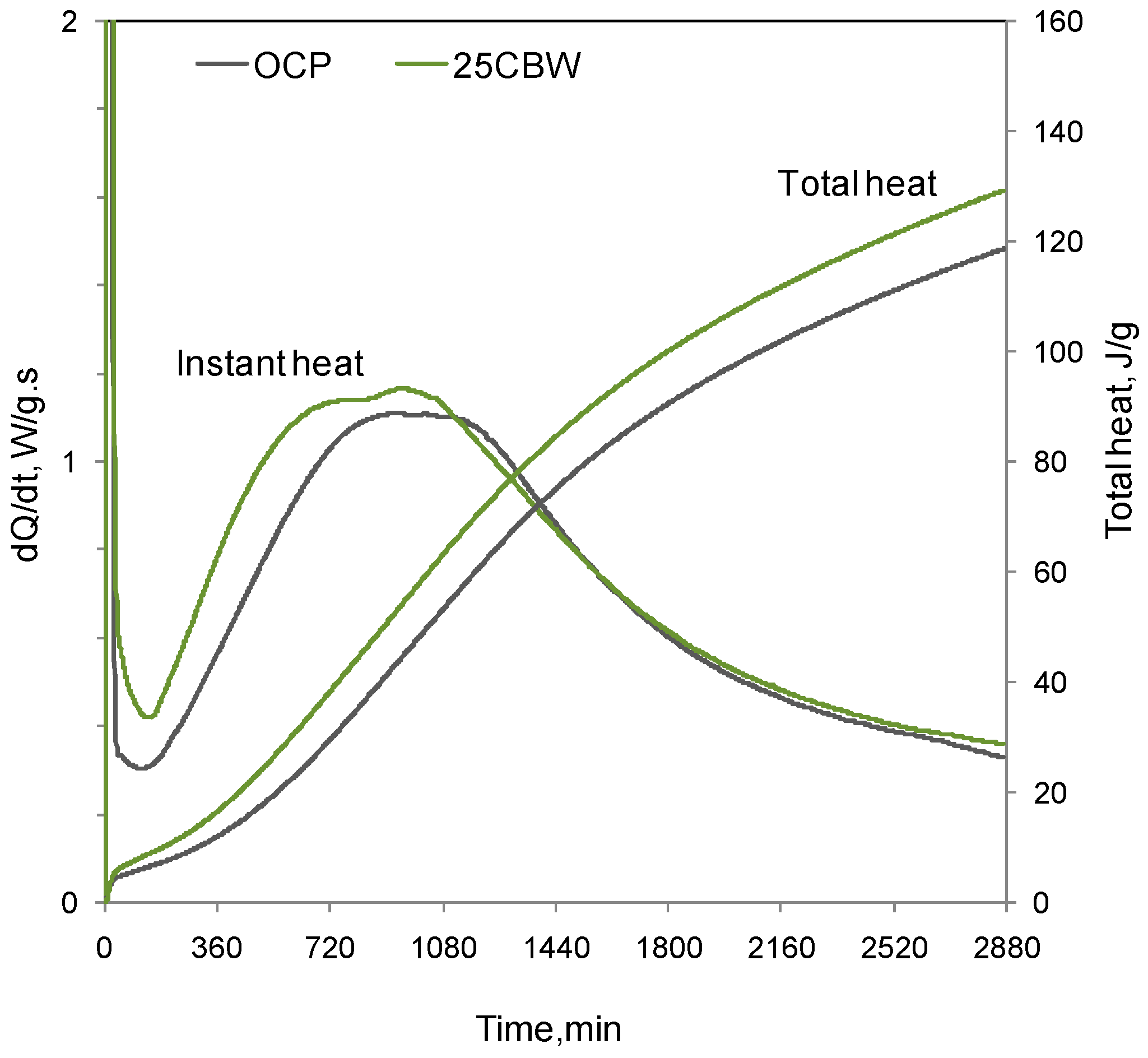 Recycling 08 00054 g001 Recycling 08 00054 g001