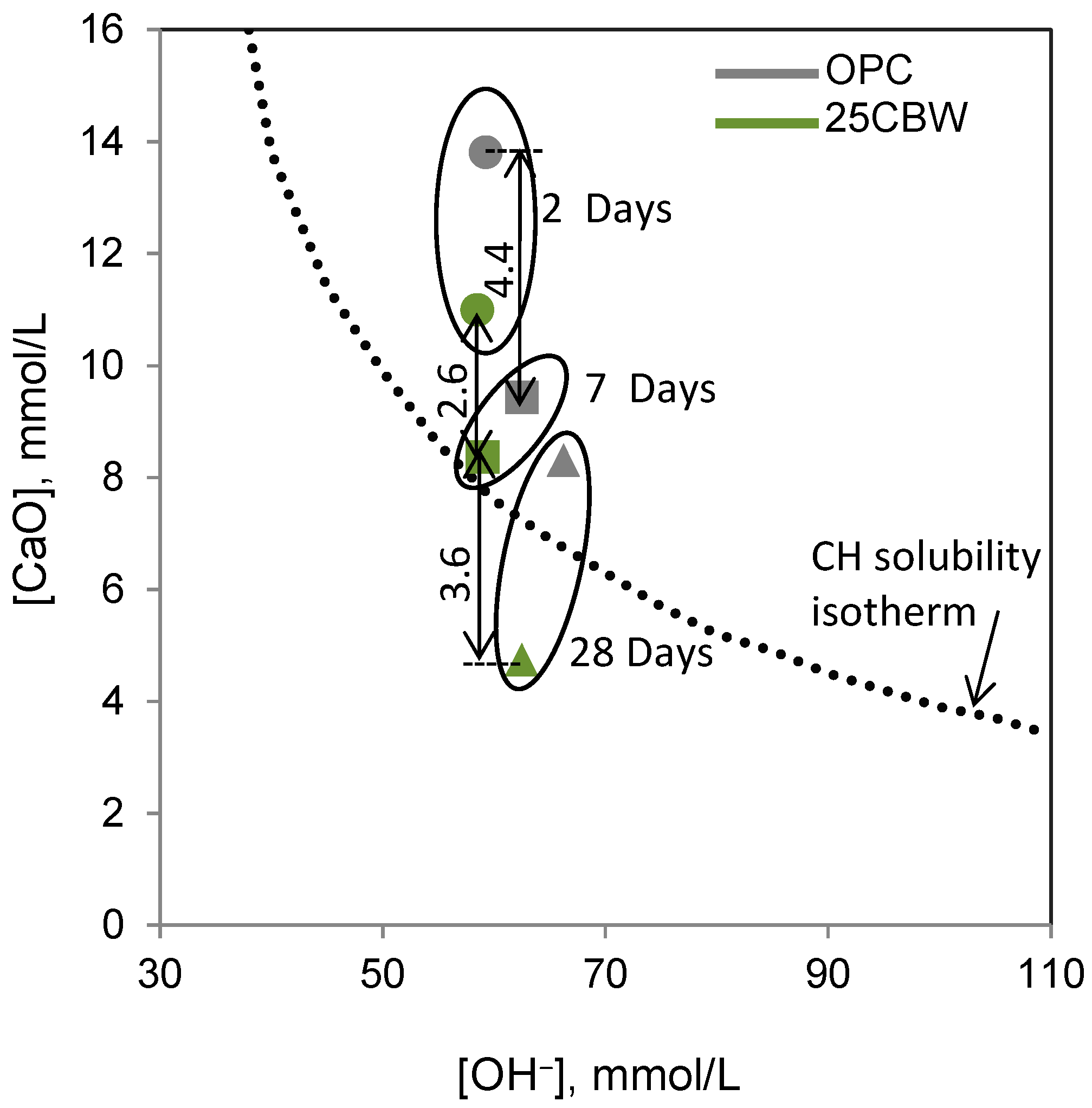 Recycling 08 00054 g002 Recycling 08 00054 g002