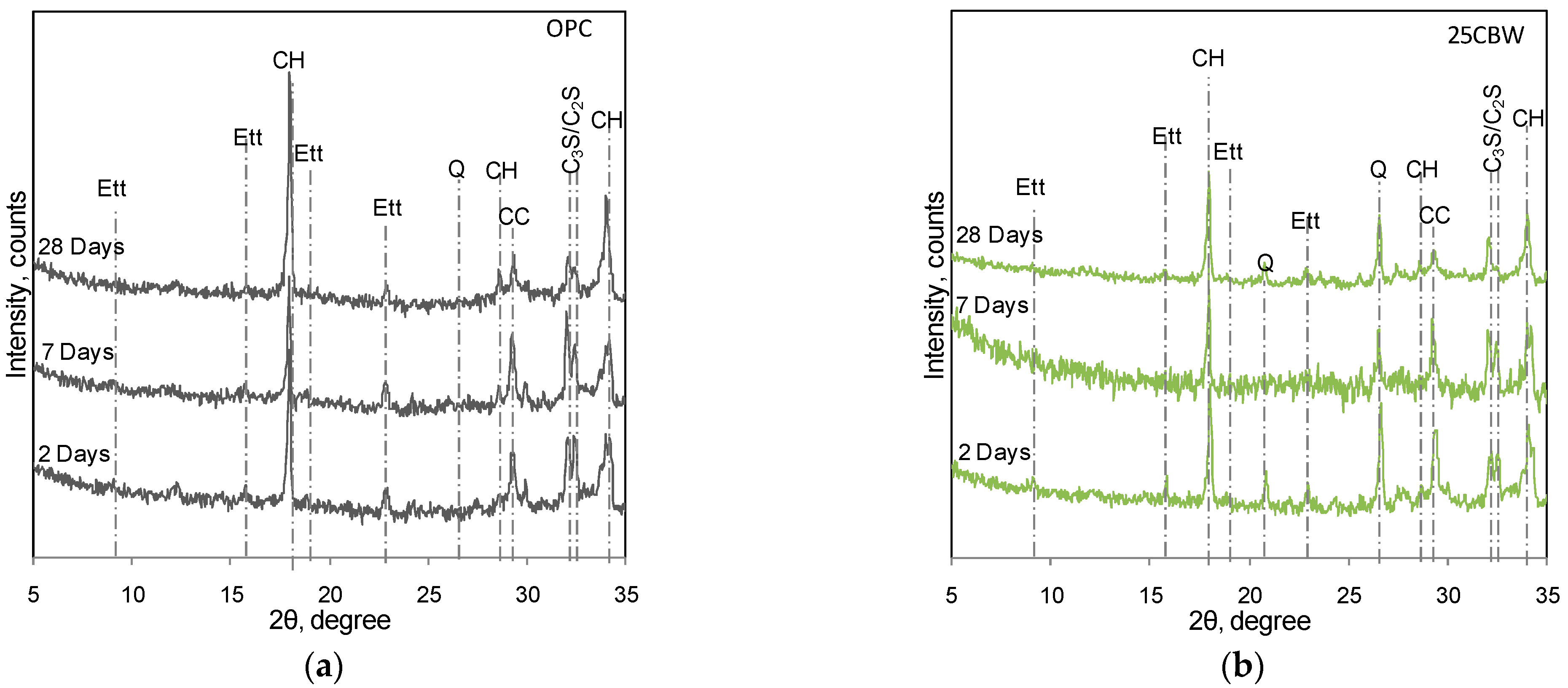 Recycling 08 00054 g003 Recycling 08 00054 g003