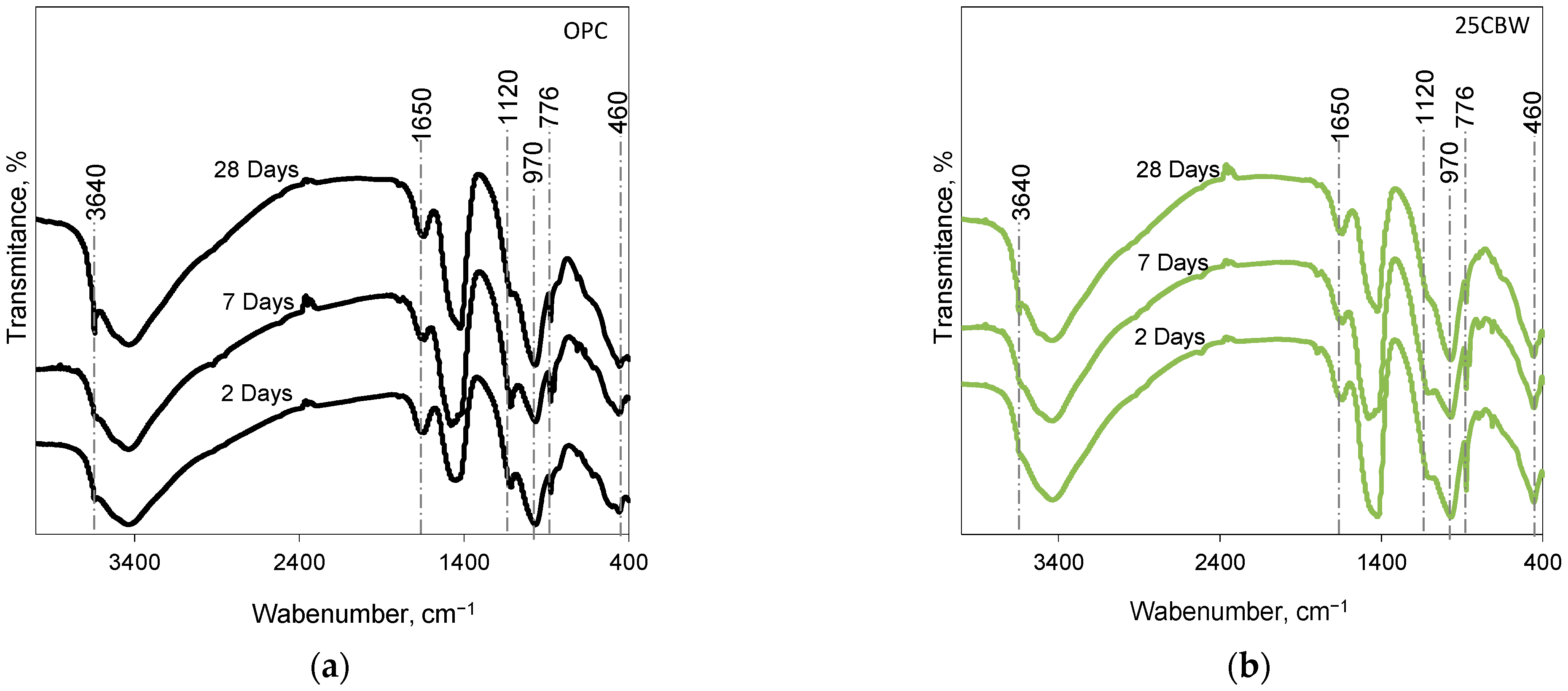 Recycling 08 00054 g004 Recycling 08 00054 g004