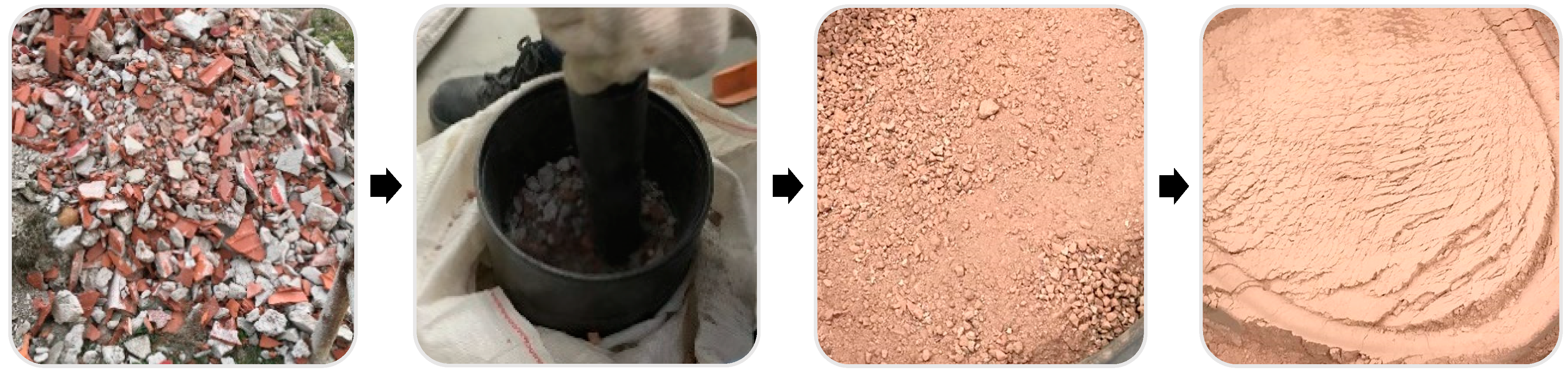 Recycling 08 00054 g007 Recycling 08 00054 g007