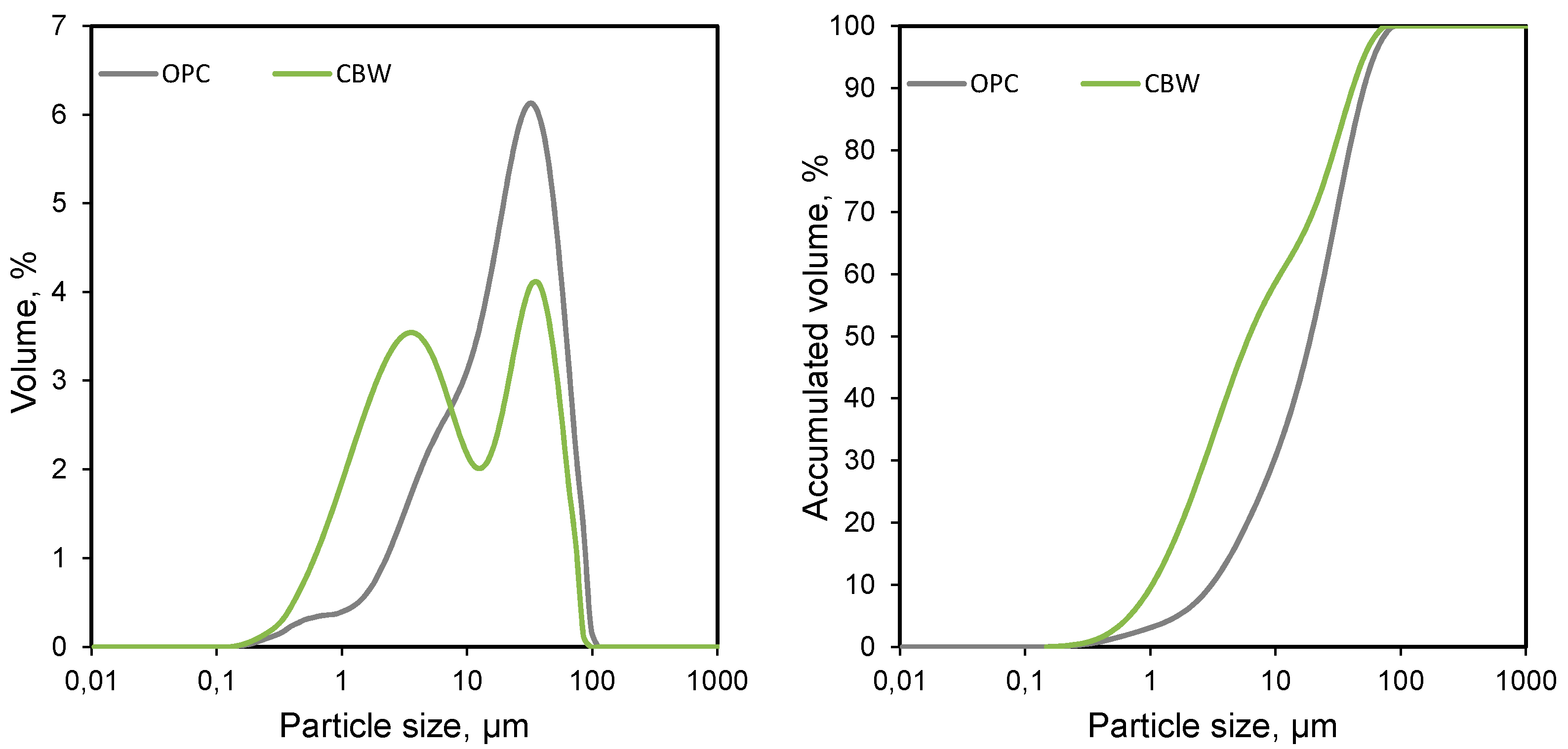 Recycling 08 00054 g008 Recycling 08 00054 g008