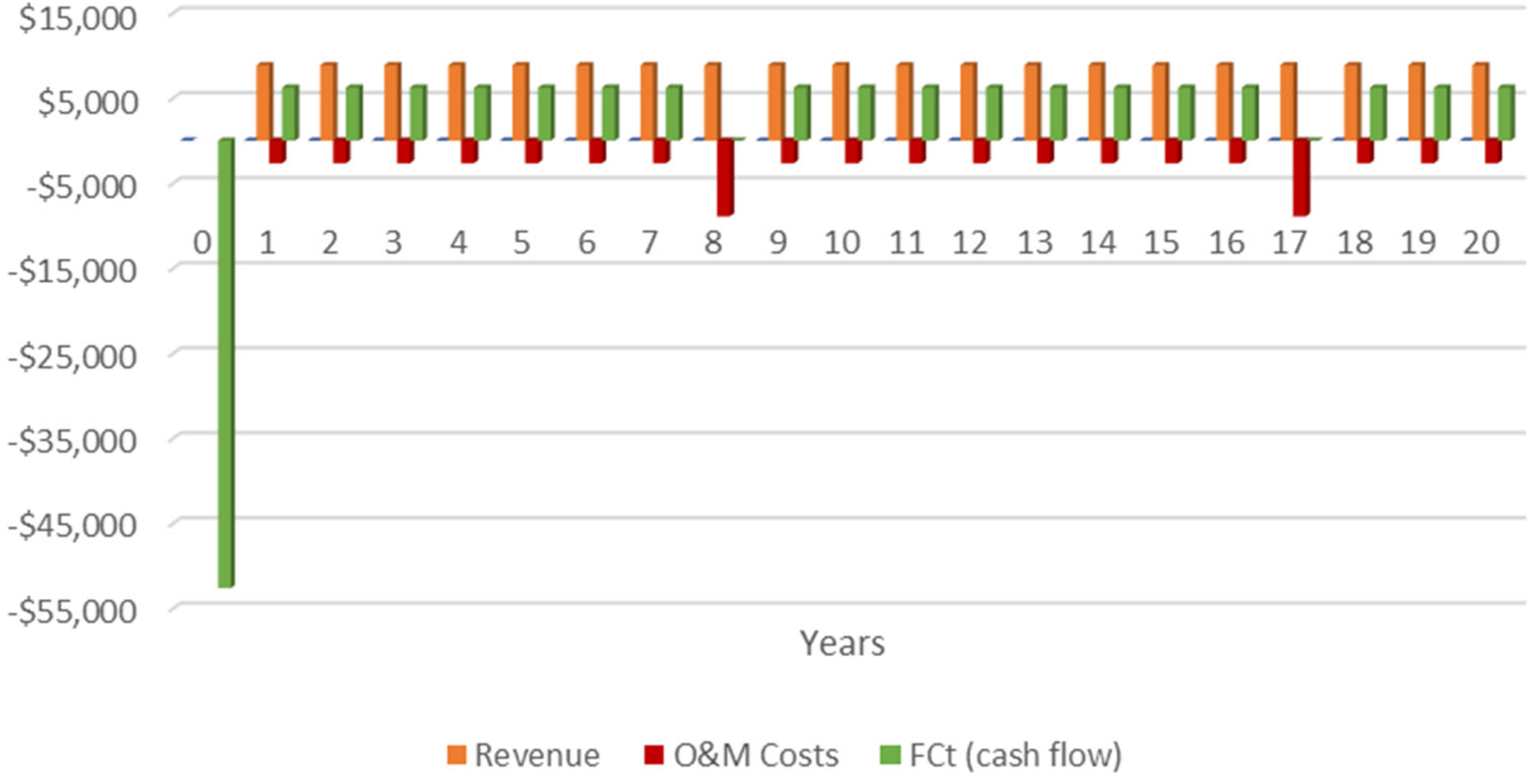 Recycling 08 00057 g001 Recycling 08 00057 g001