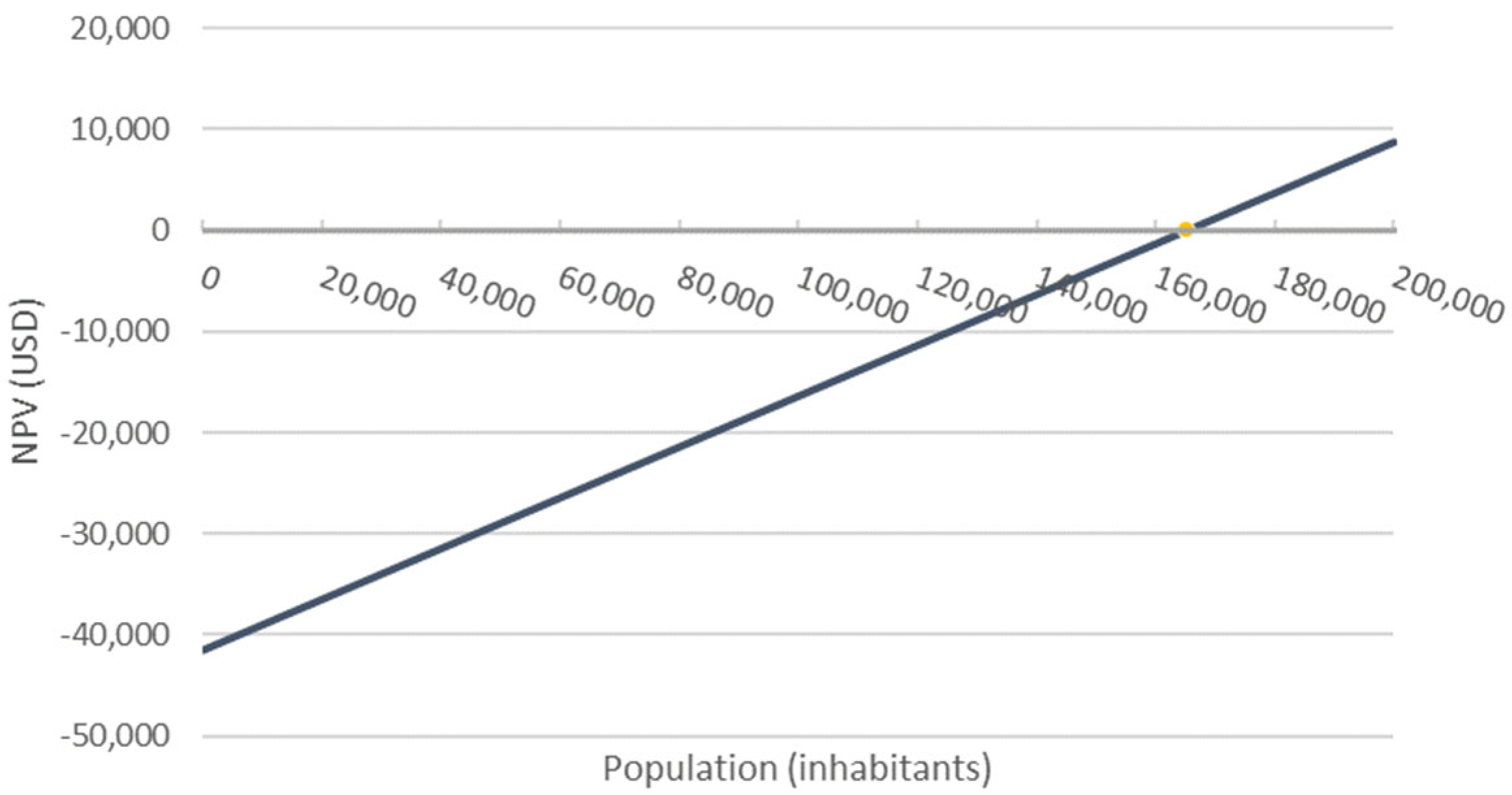 Recycling 08 00057 g002 Recycling 08 00057 g002