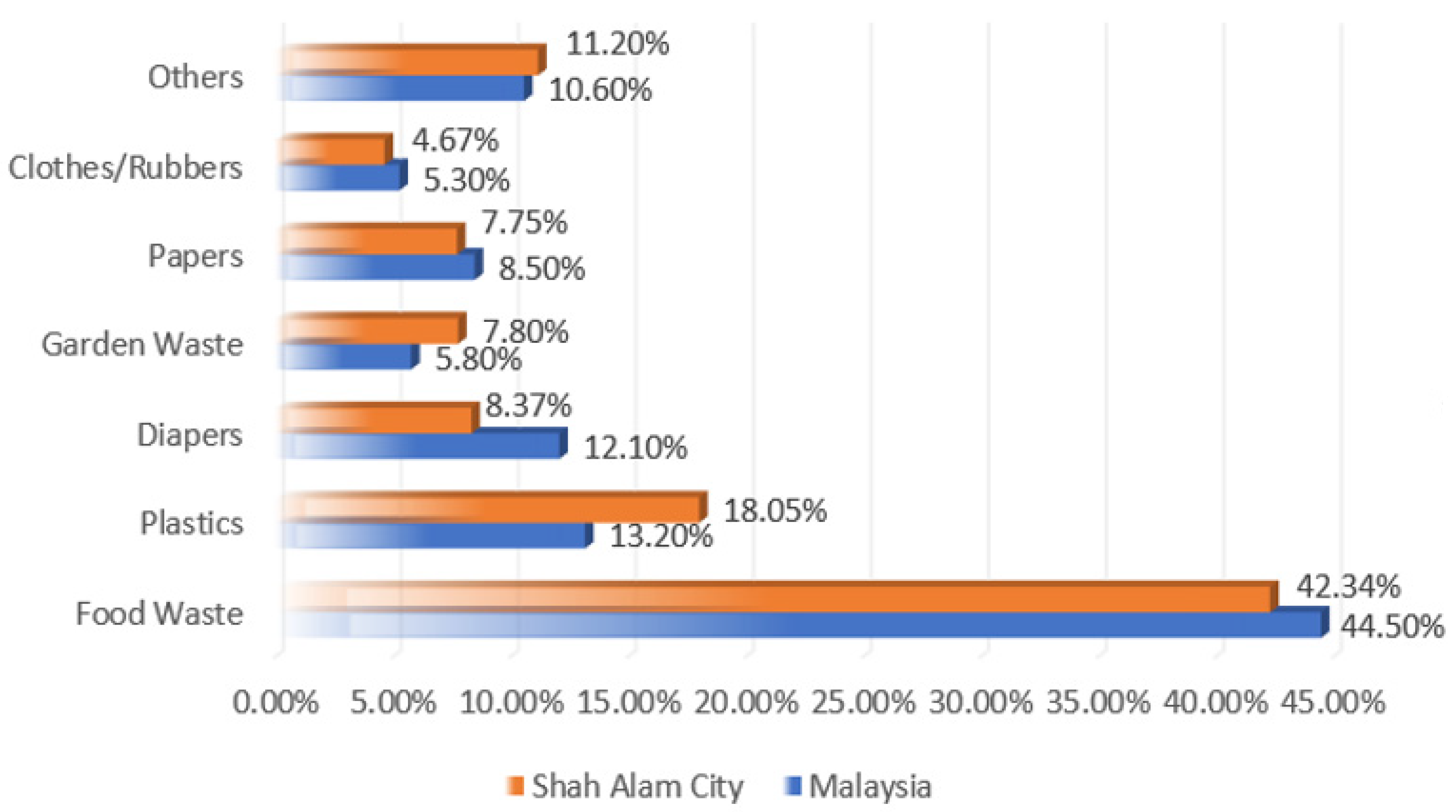 Recycling 08 00058 g001