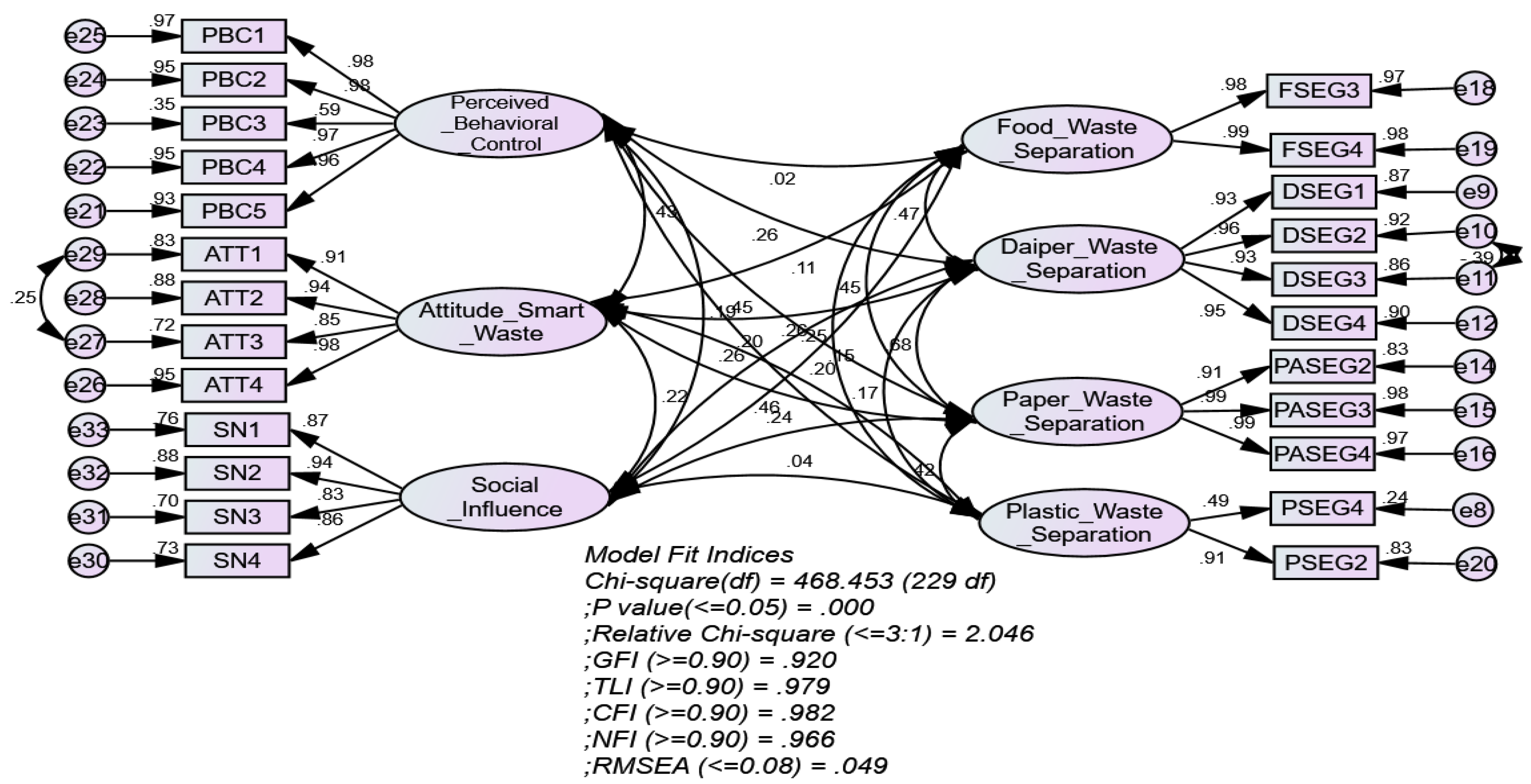 Recycling 08 00058 g003