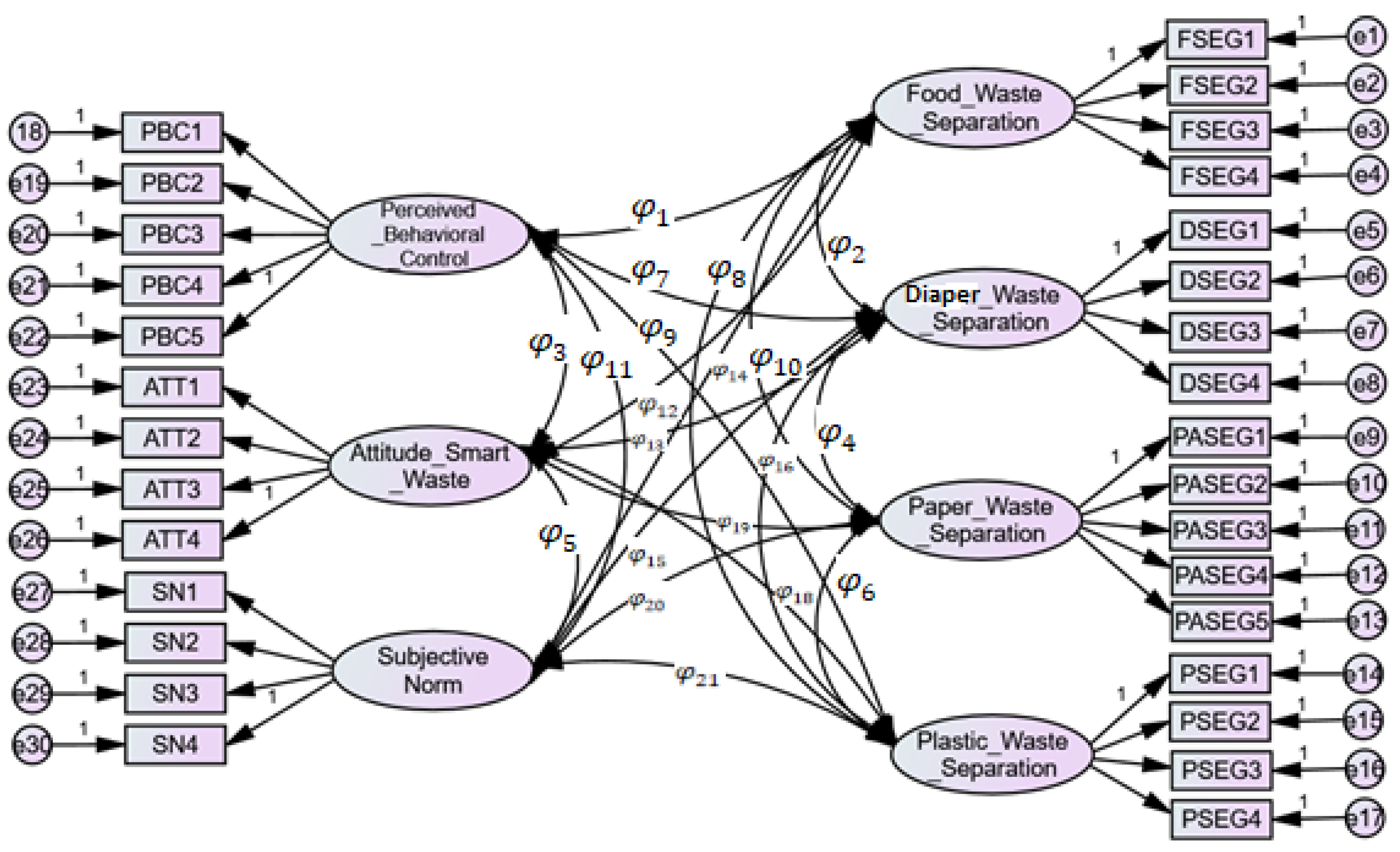 Recycling 08 00058 g005