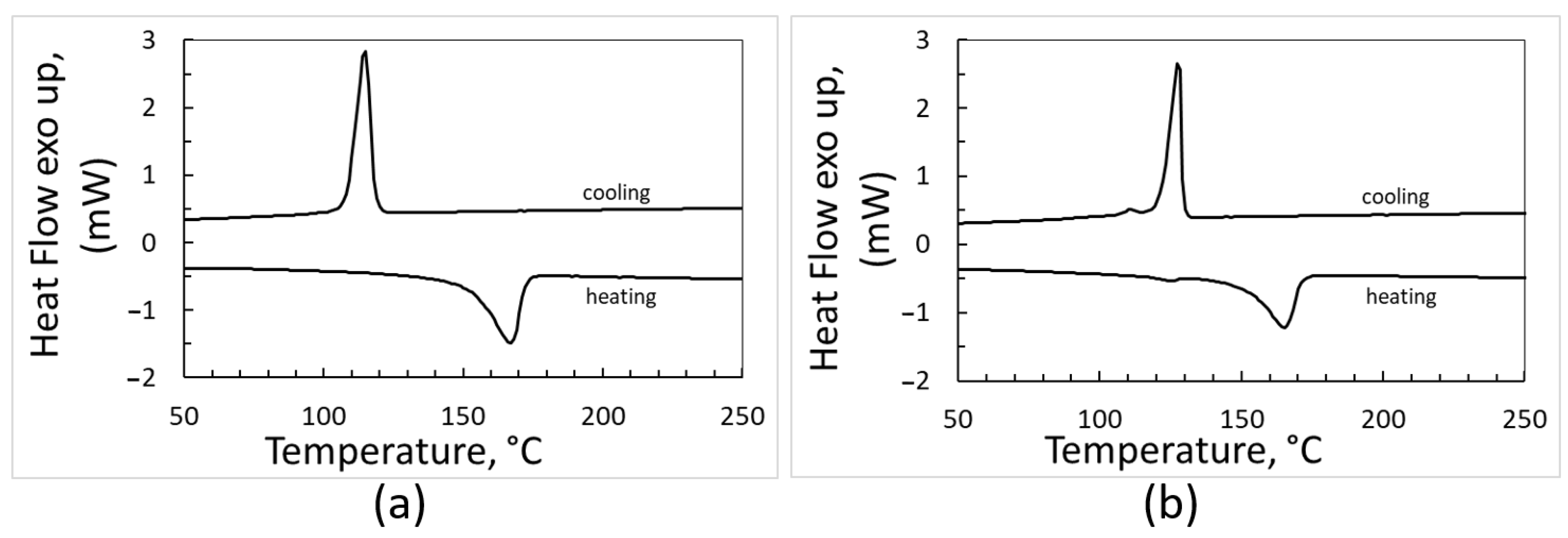 Recycling 08 00062 g004