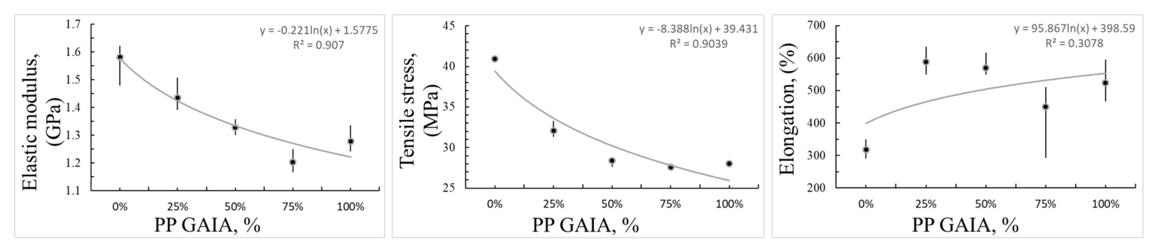 Recycling 08 00062 g007