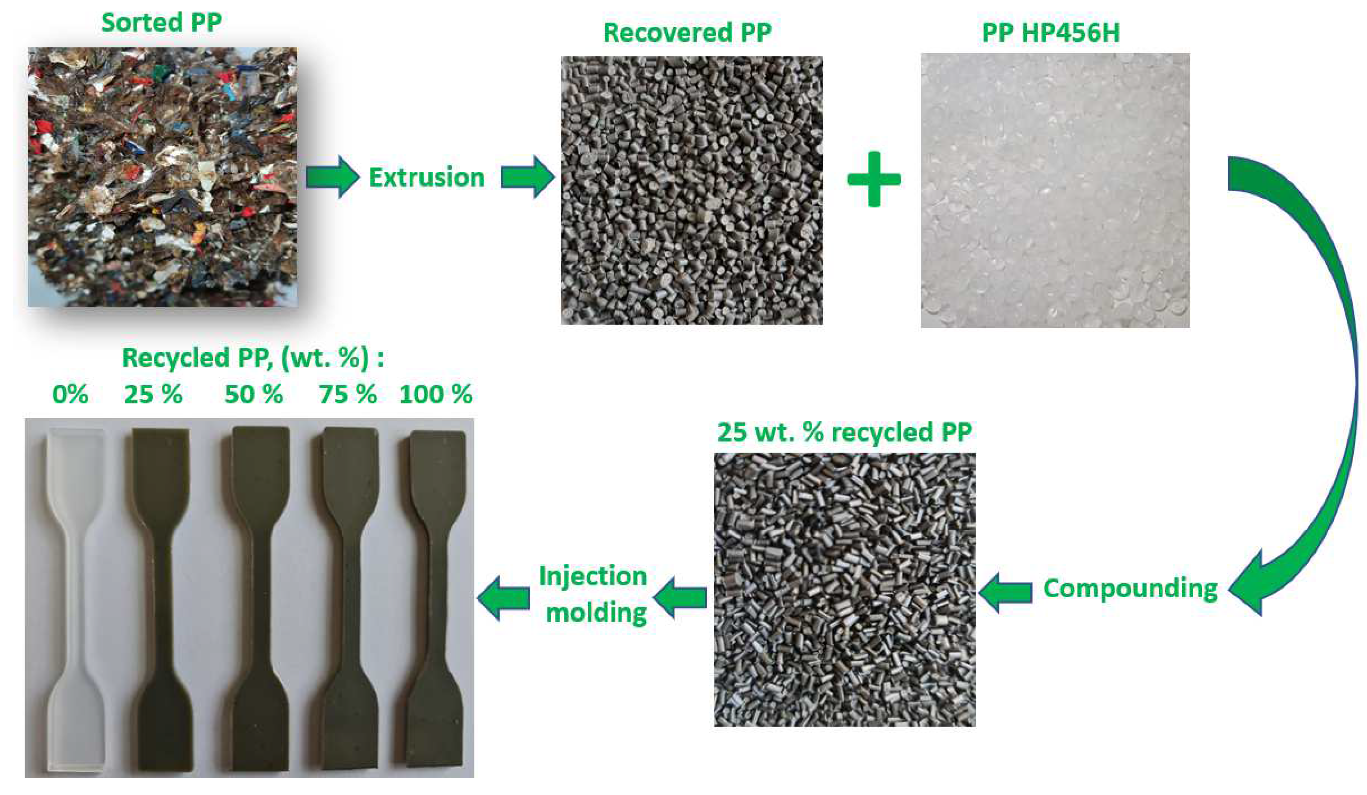 Recycling 08 00062 g008