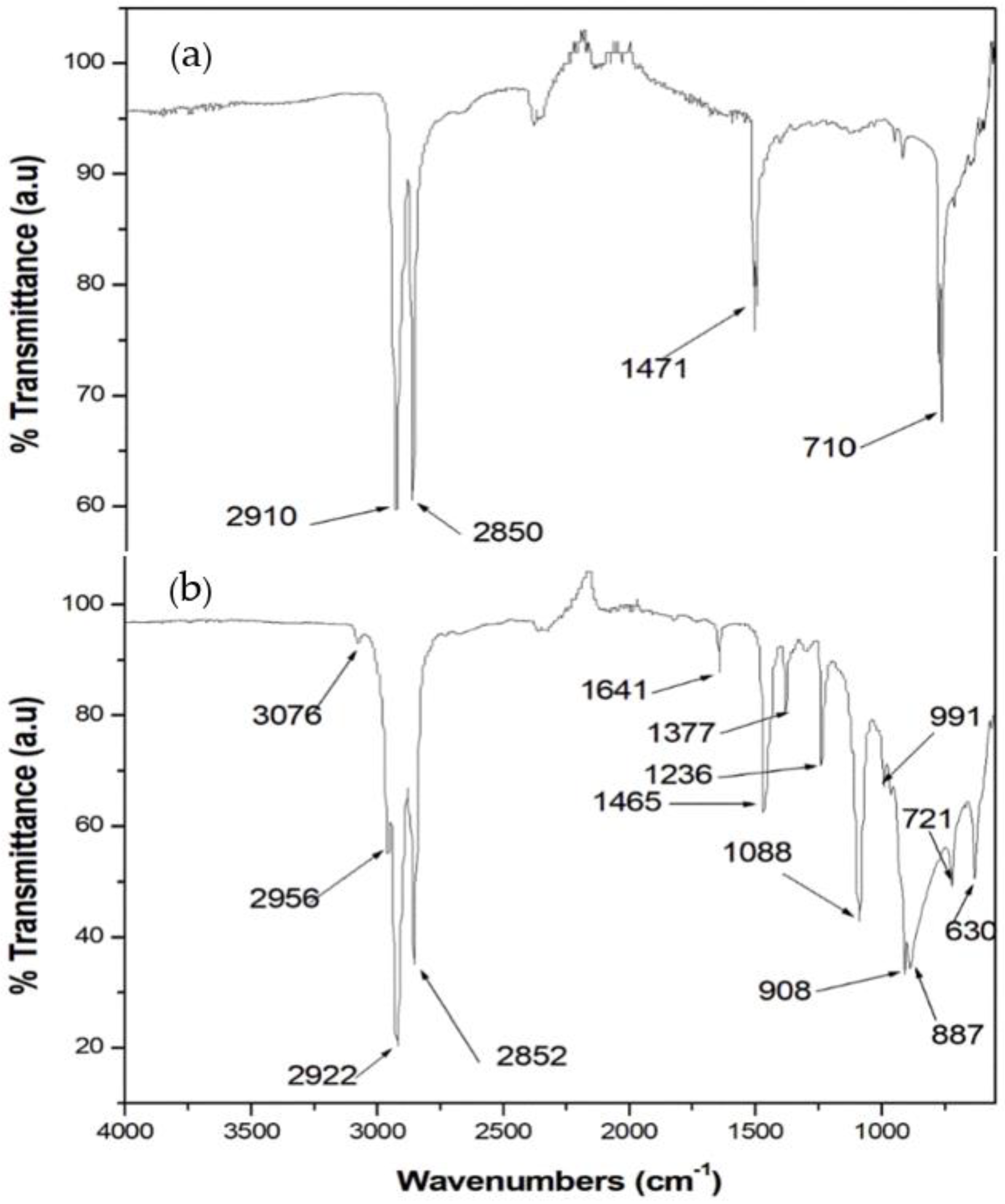 Recycling 08 00063 g003