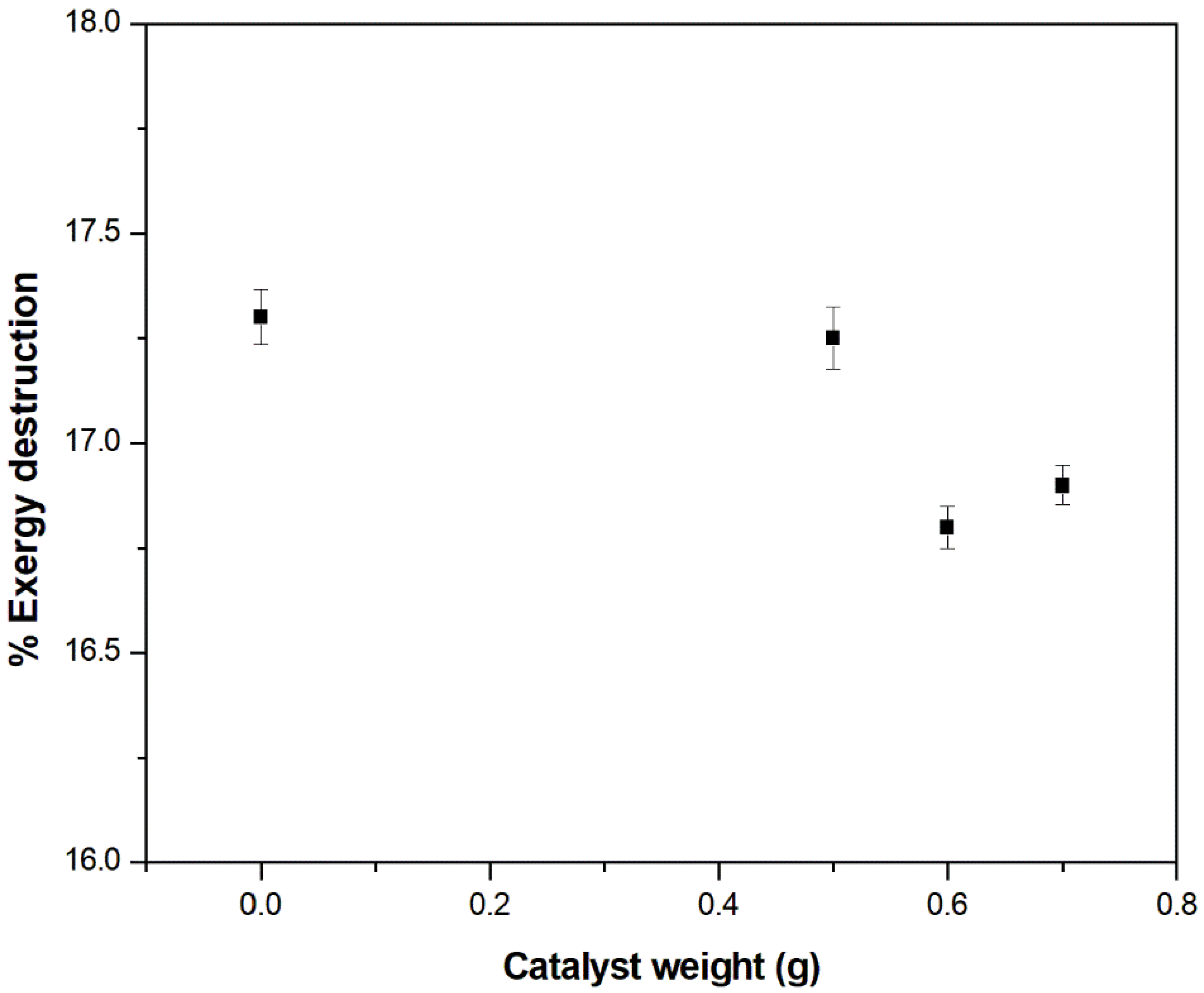 Recycling 08 00063 g006
