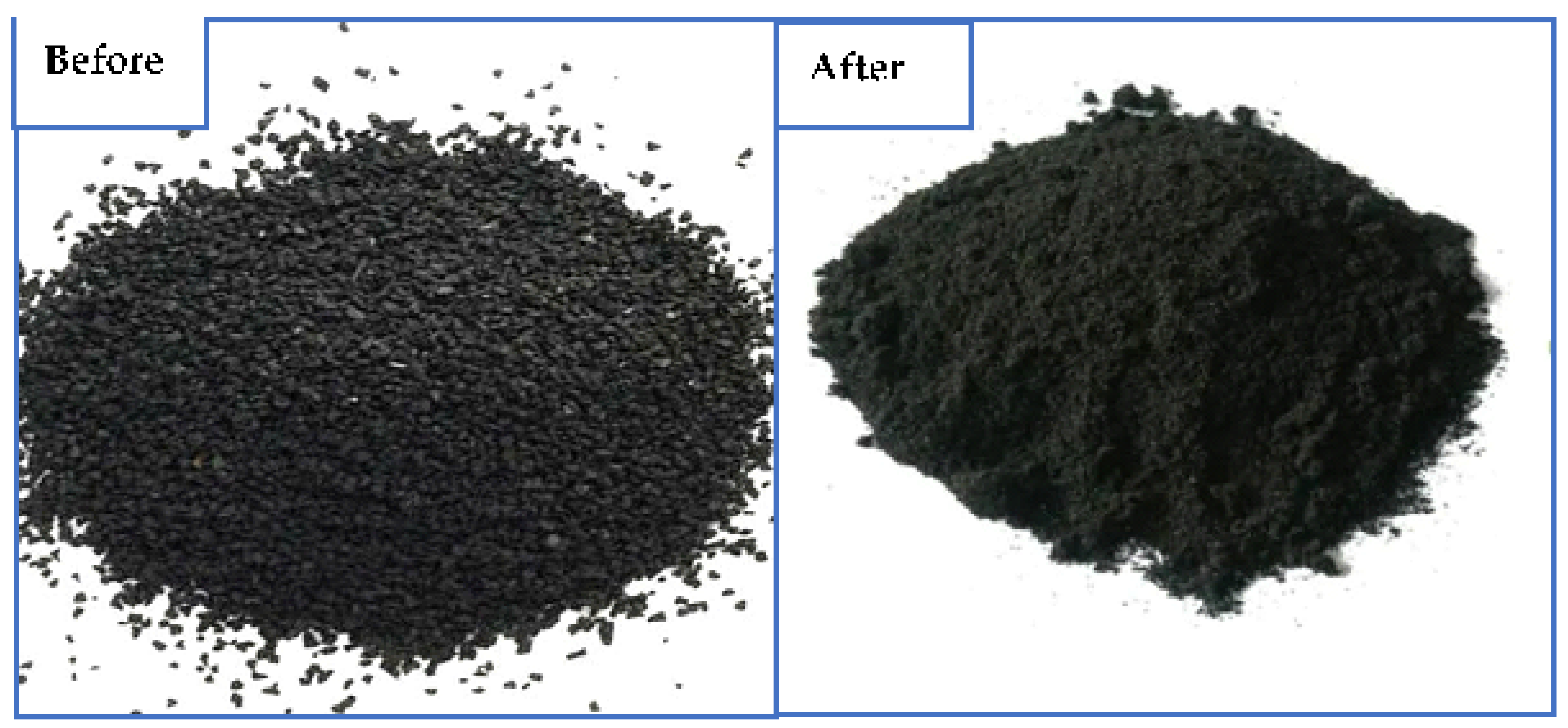 Recycling 08 00065 g002