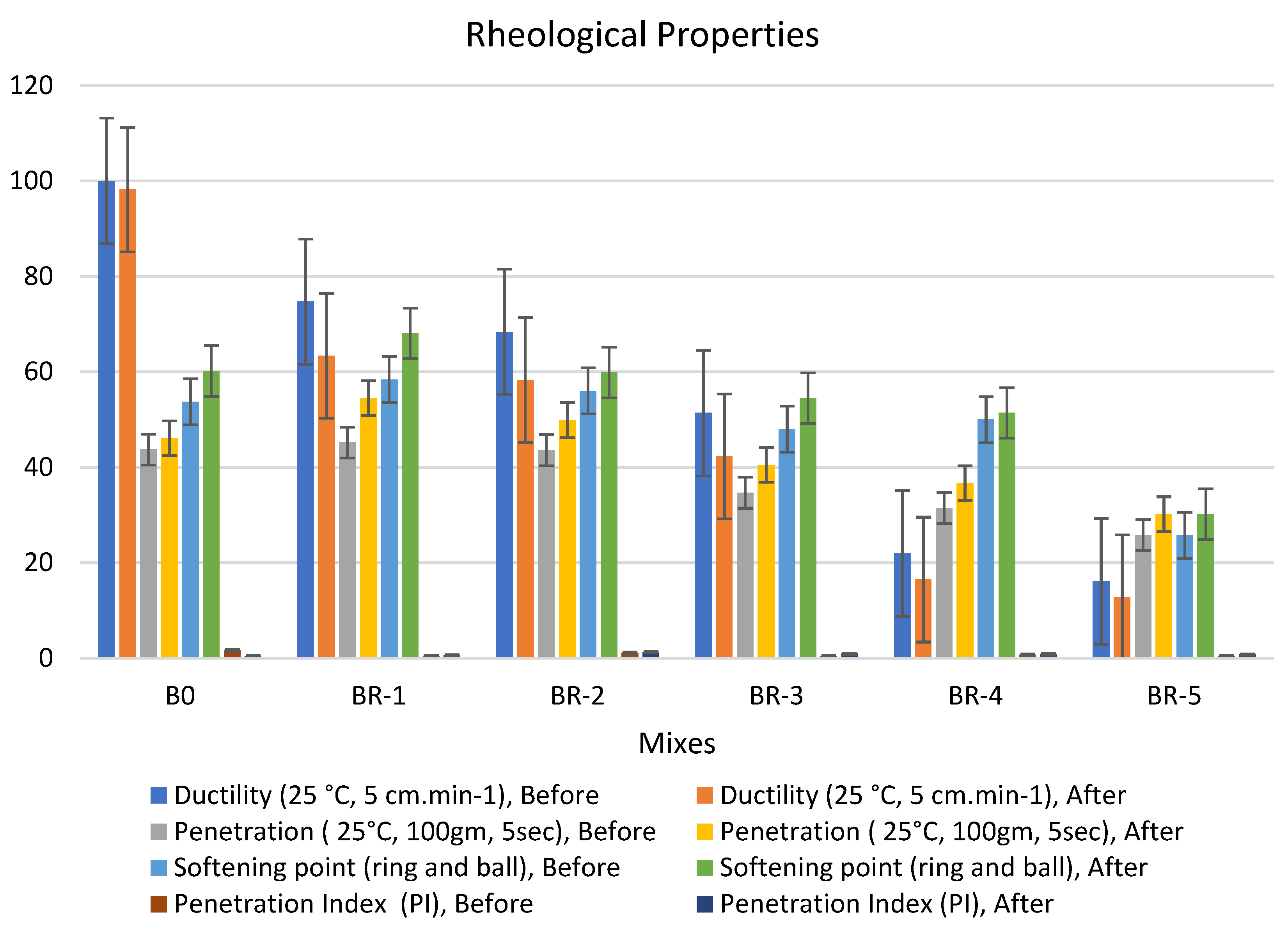 Recycling 08 00065 g005