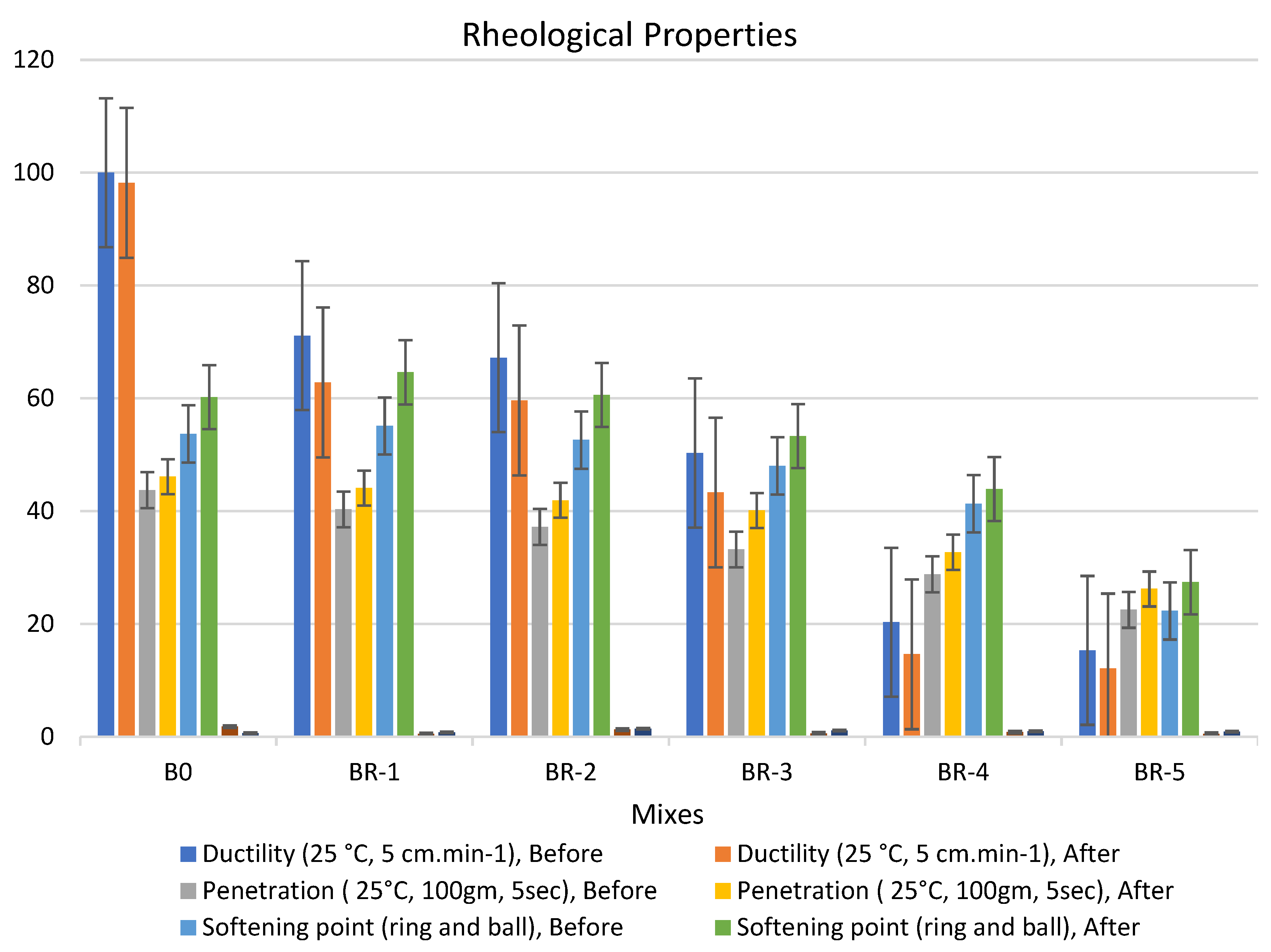 Recycling 08 00065 g006