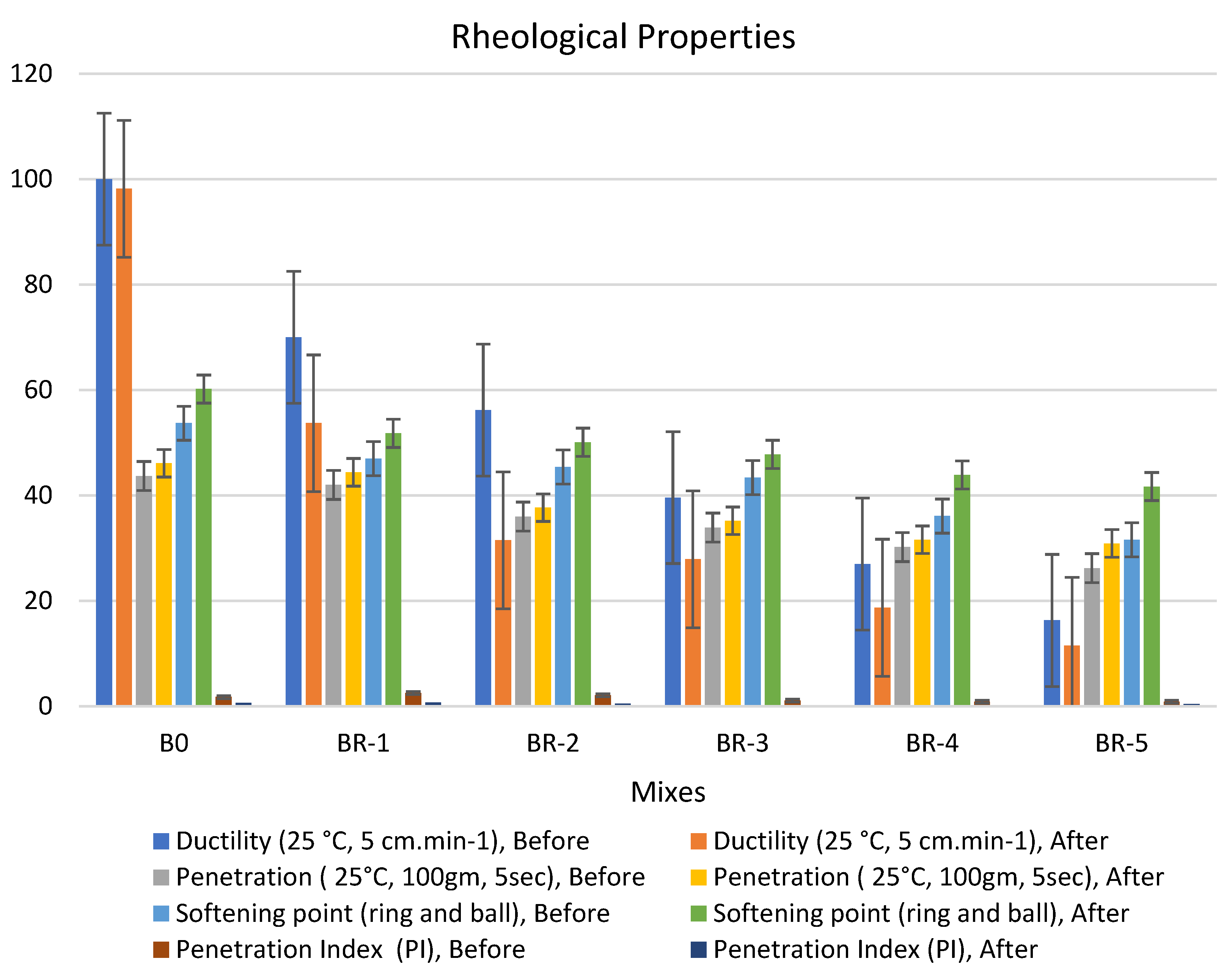 Recycling 08 00065 g007