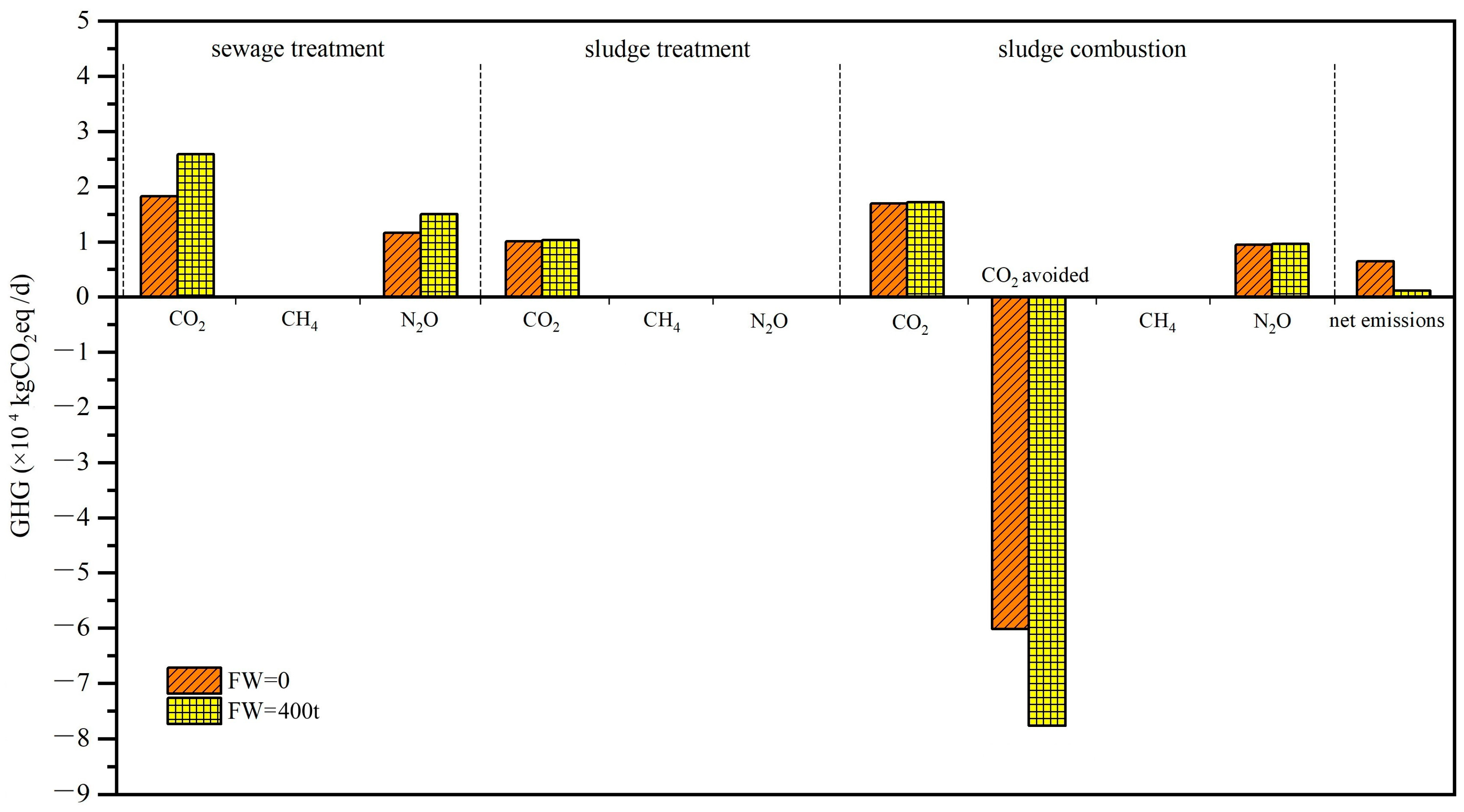 Recycling 08 00066 g001