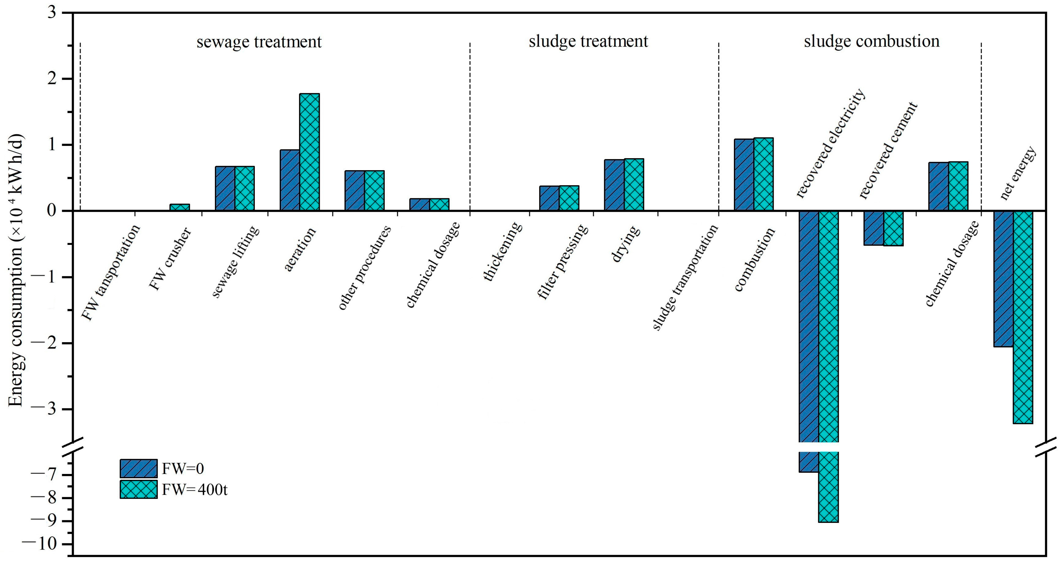 Recycling 08 00066 g002