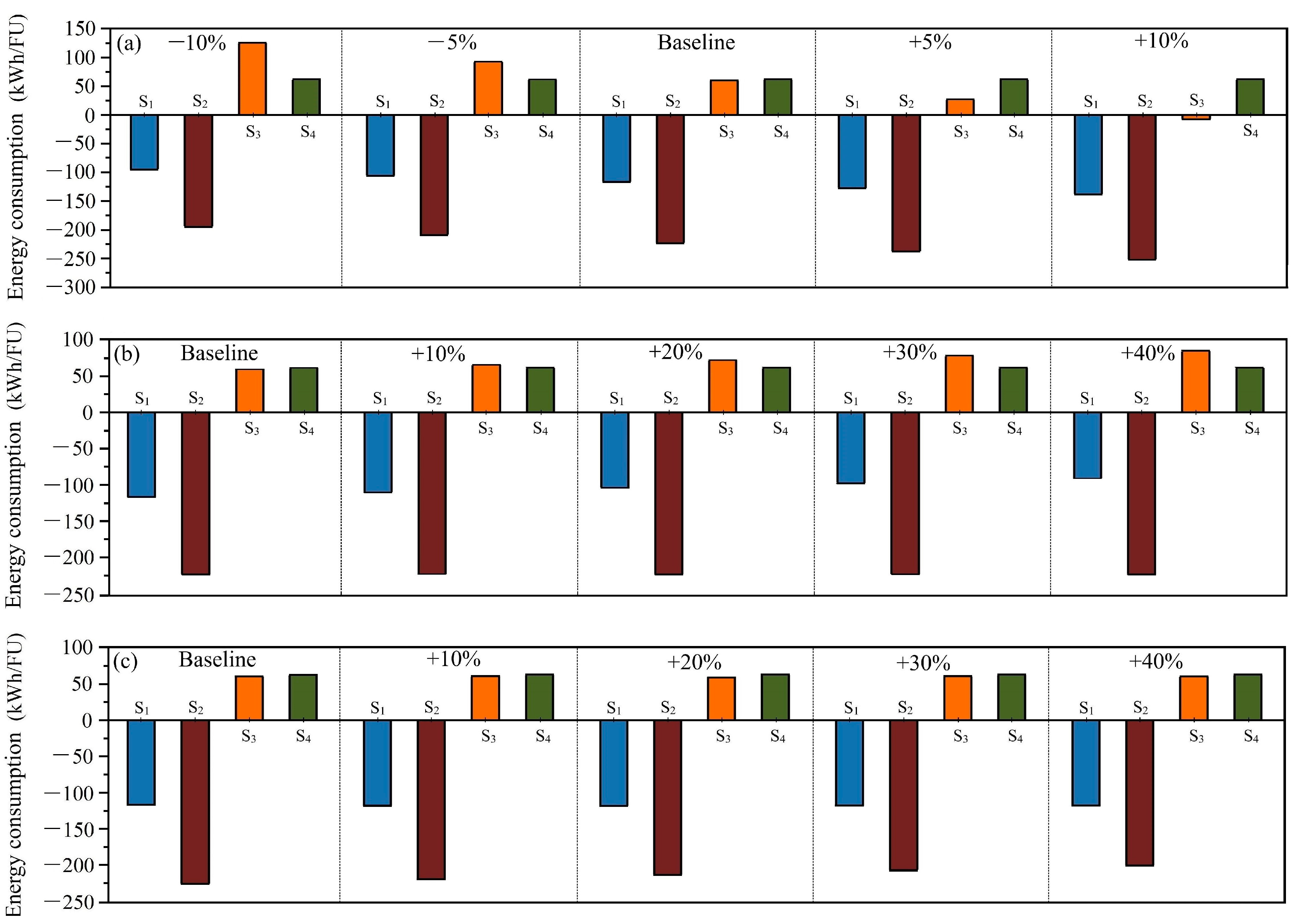 Recycling 08 00066 g006