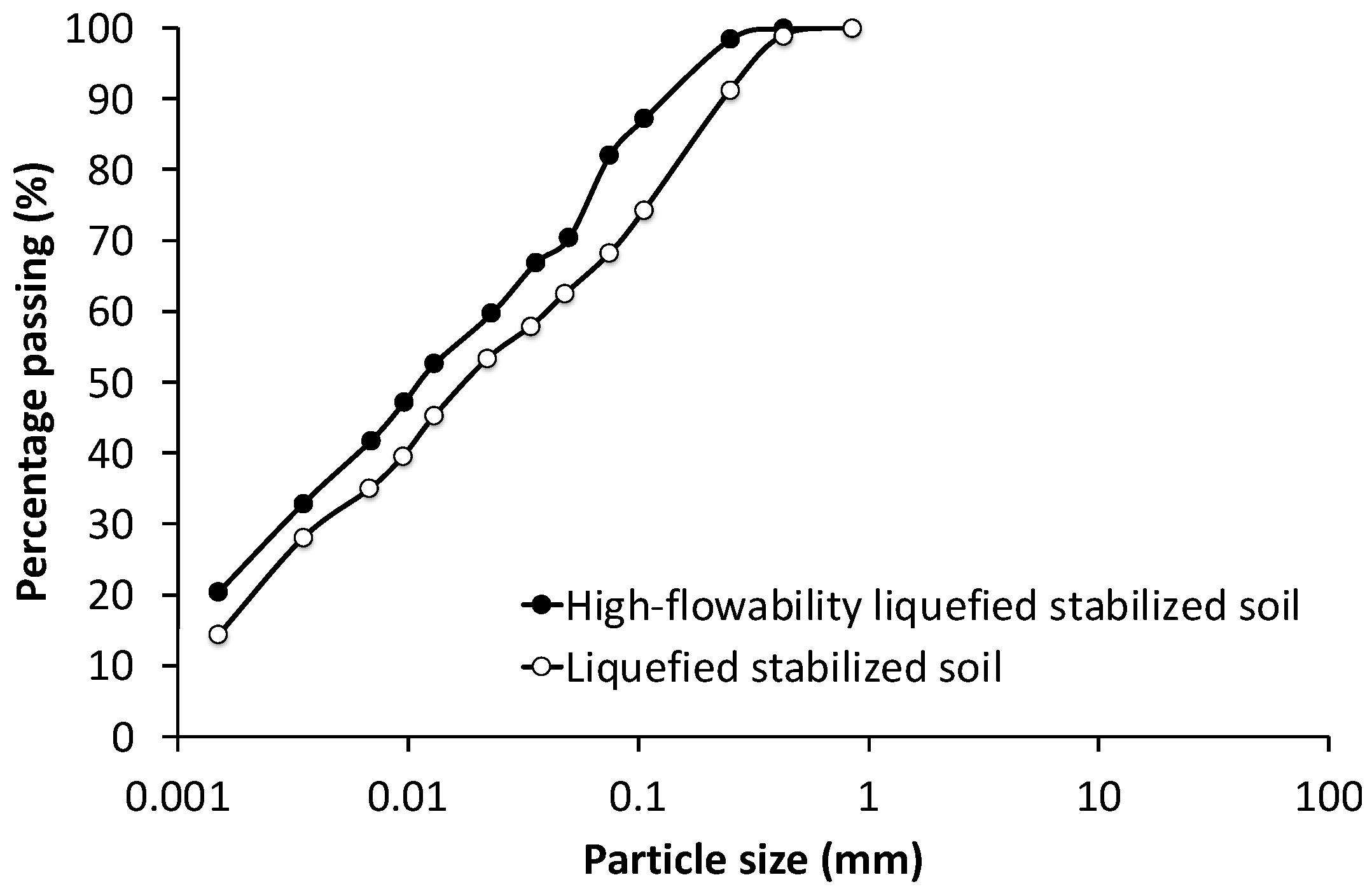 Recycling 08 00067 g004
