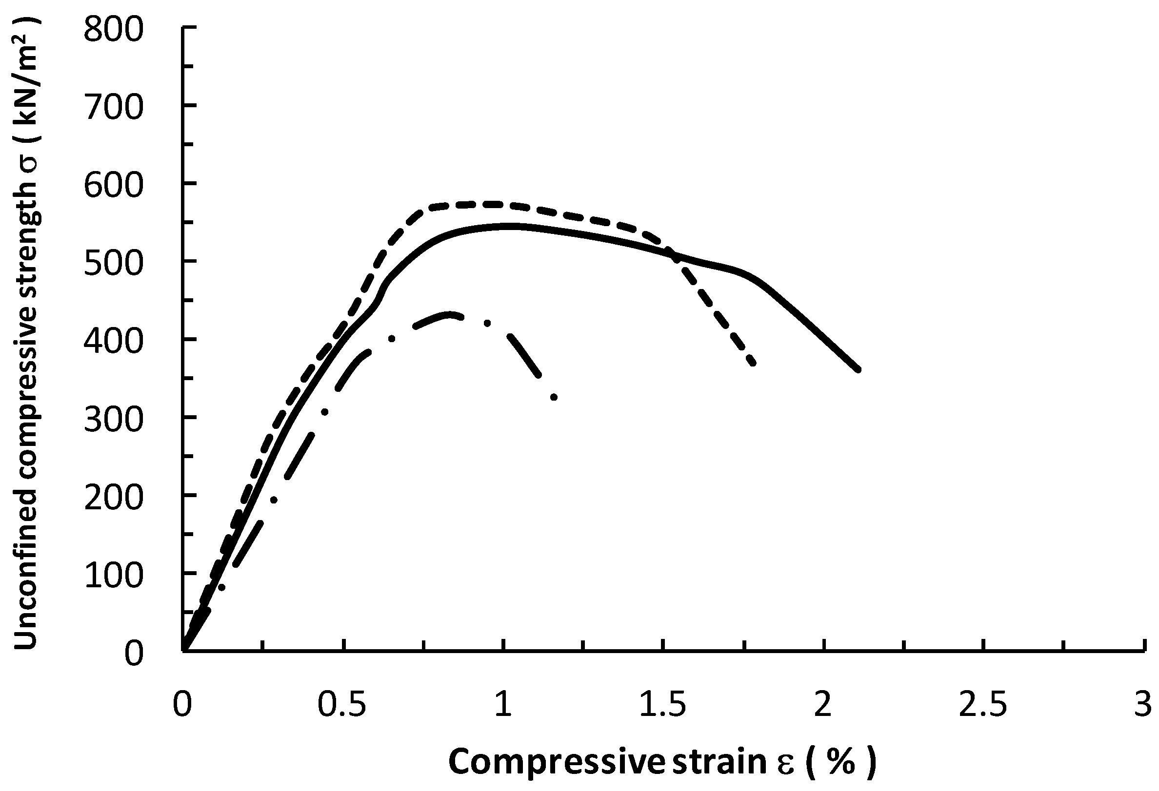 Recycling 08 00067 g007